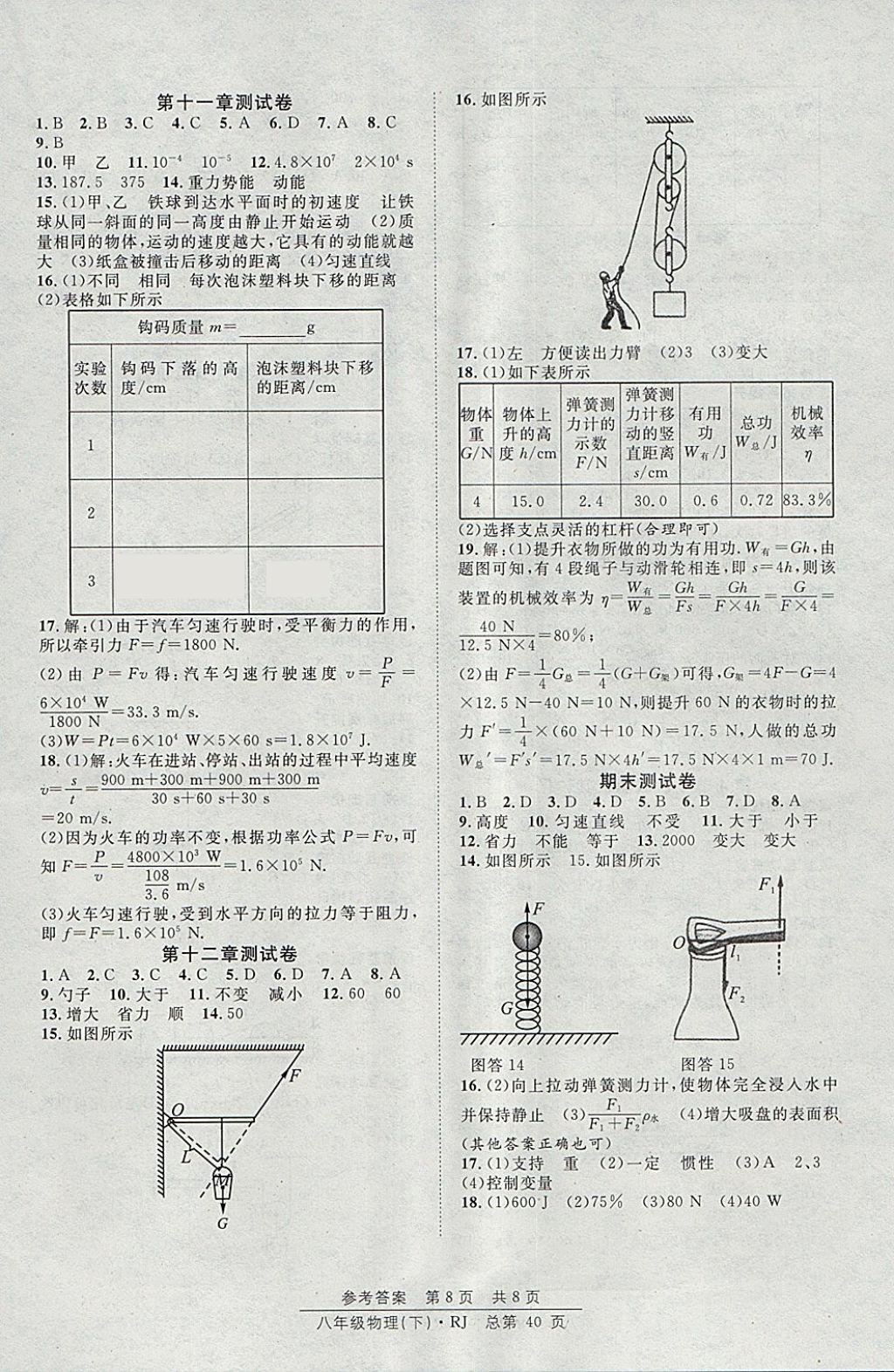 2018年原創(chuàng)課堂課時(shí)作業(yè)八年級(jí)物理下冊(cè)人教版 參考答案第8頁(yè)