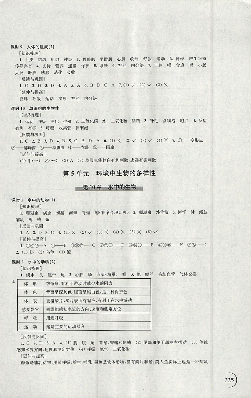 2018年同步練習七年級生物學下冊蘇科版江蘇鳳凰科學技術出版社 參考答案第3頁