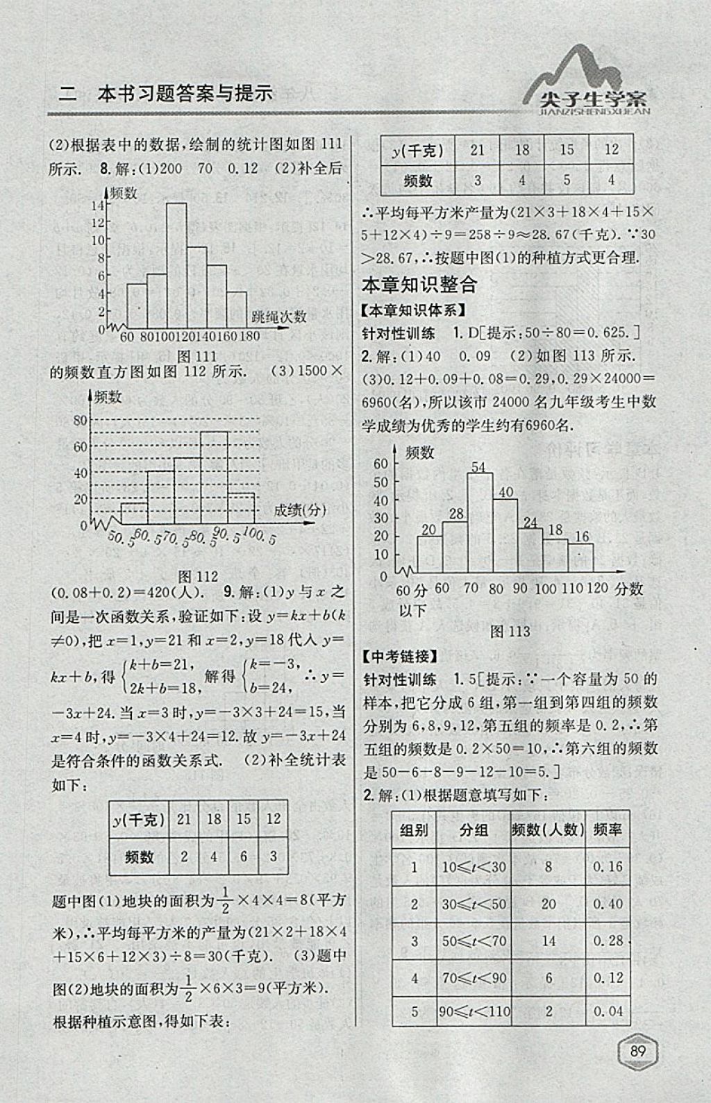 2018年尖子生學案八年級數(shù)學下冊湘教版 參考答案第53頁