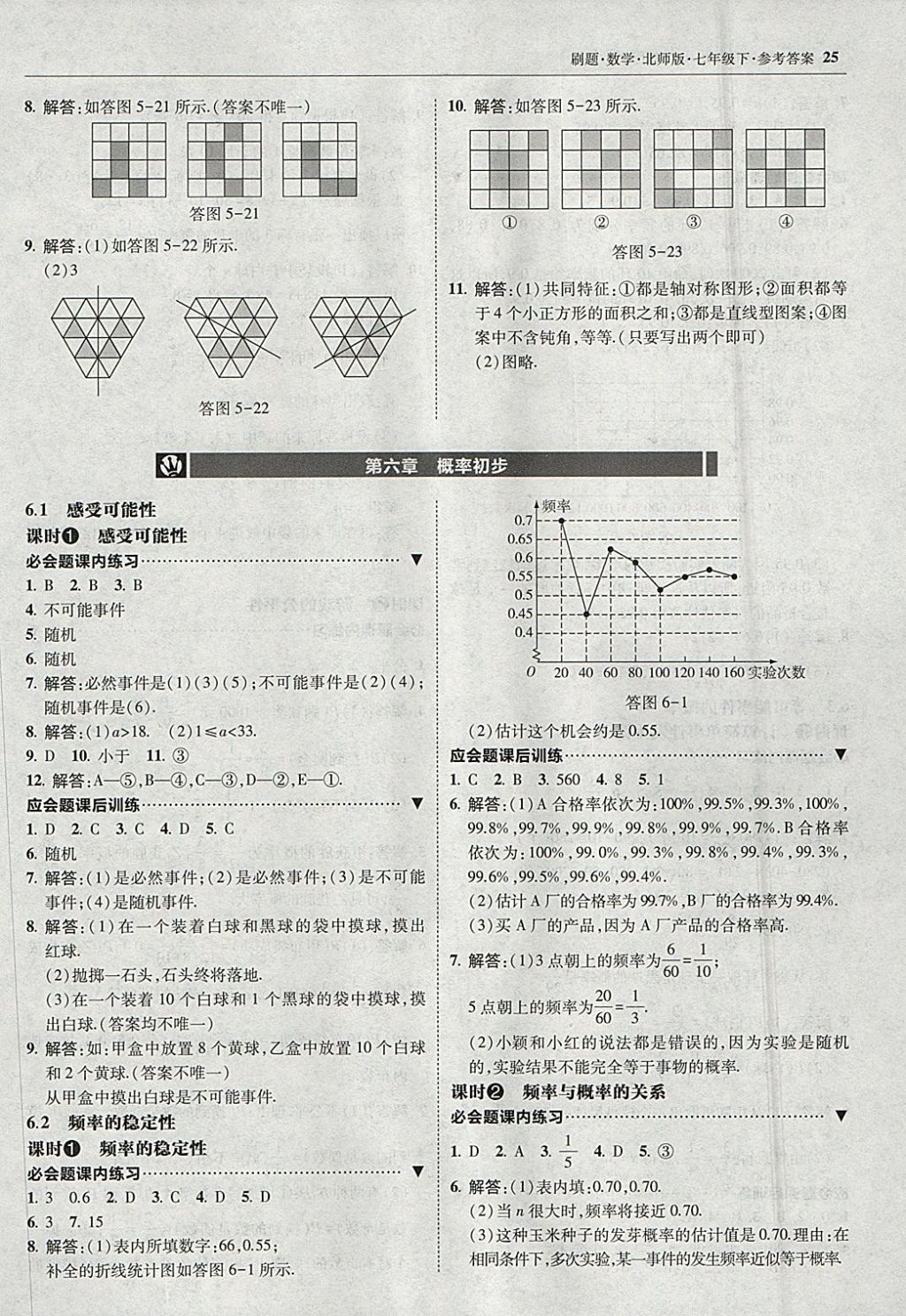 2018年北大绿卡刷题七年级数学下册北师大版 参考答案第24页