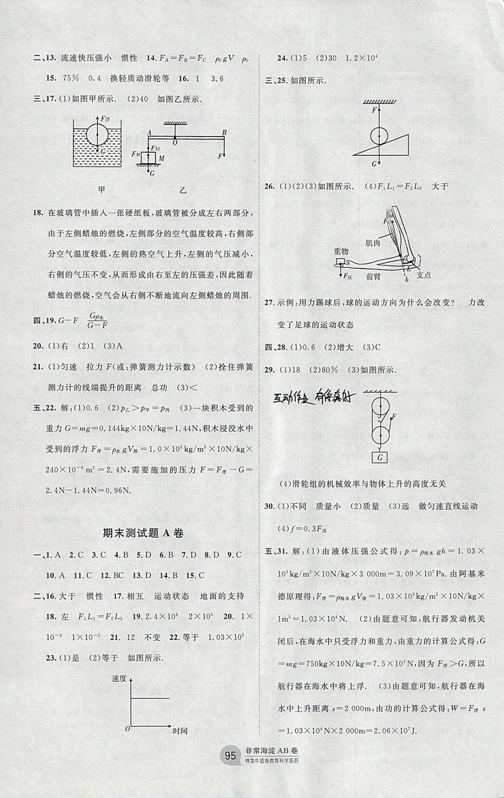 2018年海淀單元測(cè)試AB卷八年級(jí)物理下冊(cè)教科版 參考答案第7頁(yè)