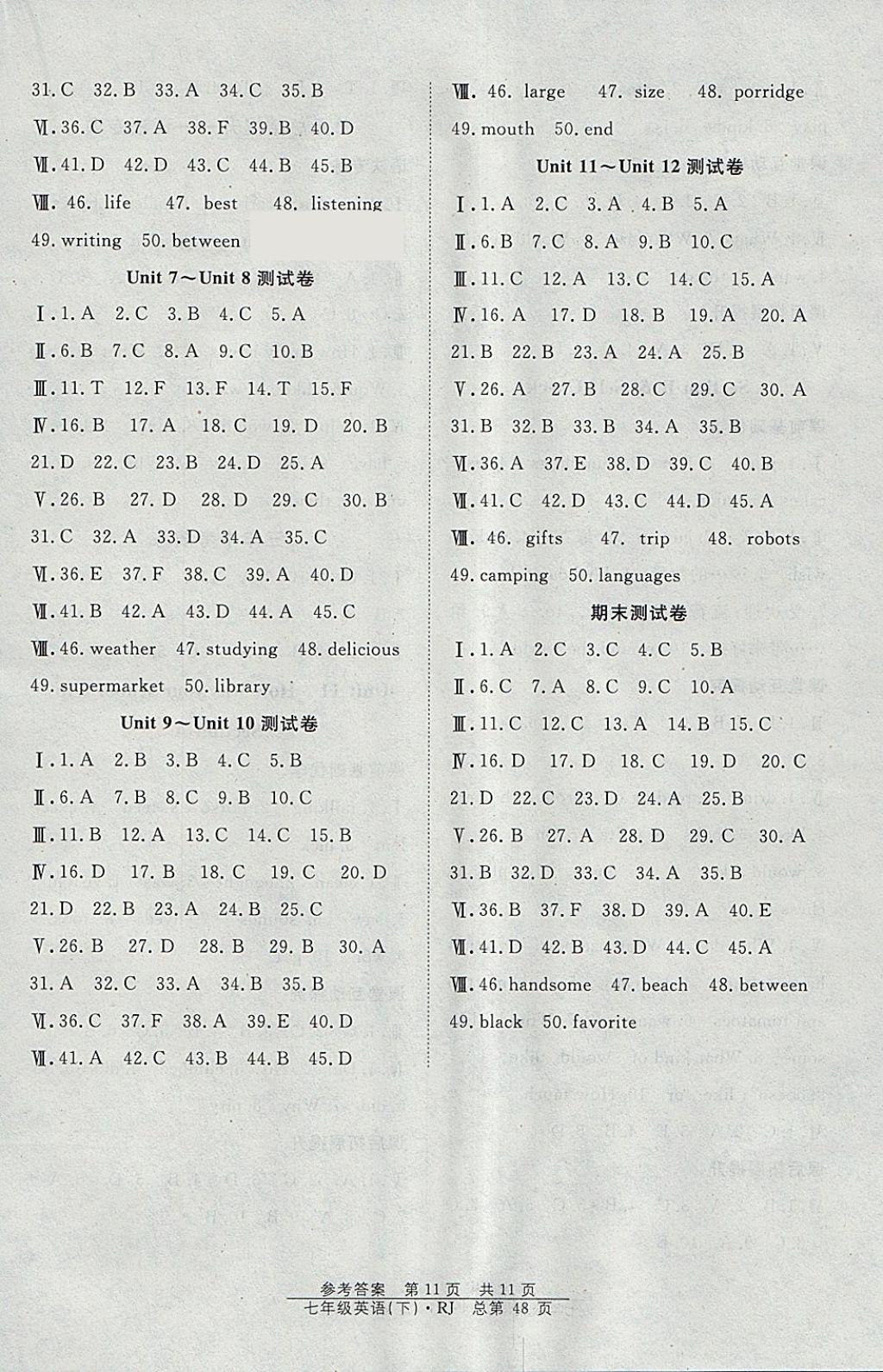 2018年原創(chuàng)課堂課時(shí)作業(yè)七年級(jí)英語(yǔ)下冊(cè)人教版 參考答案第16頁(yè)