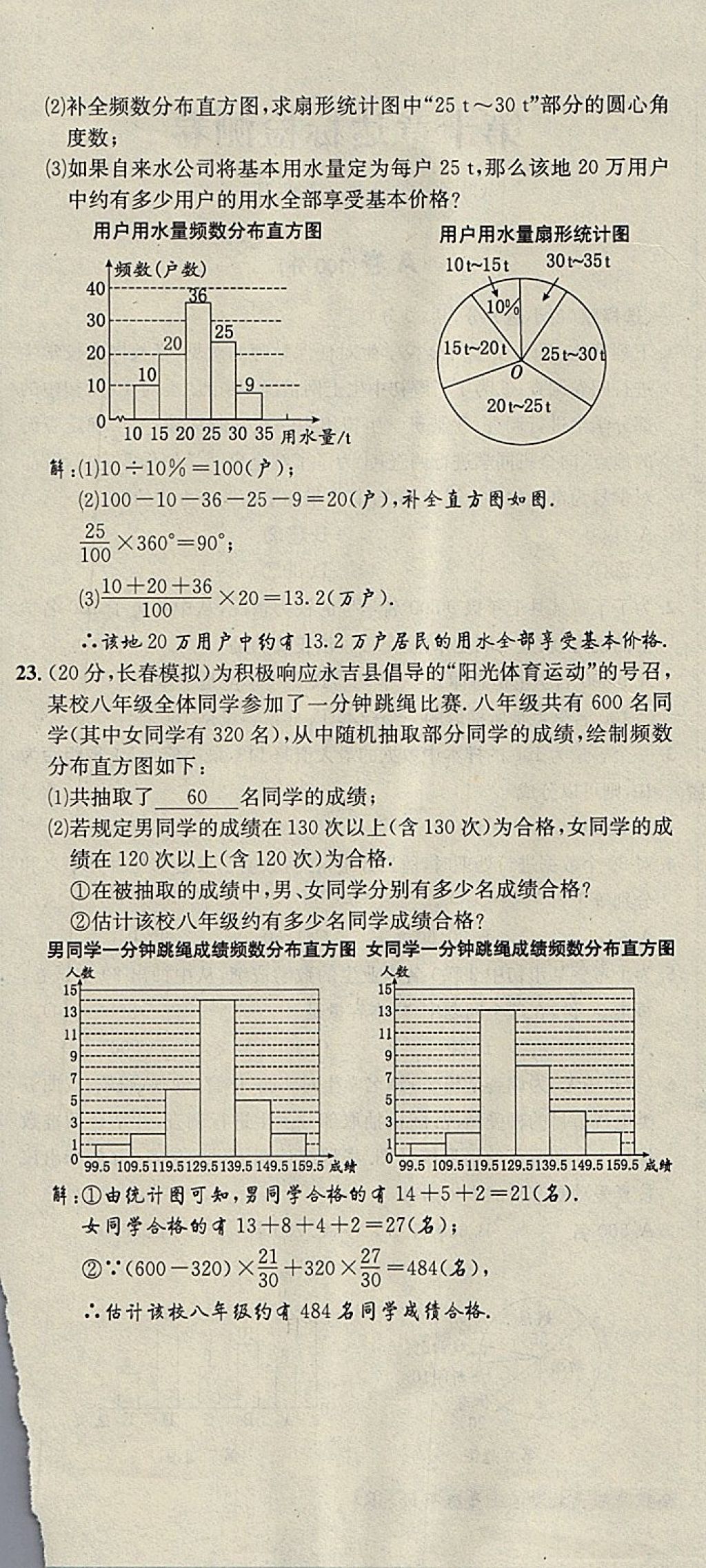 2018年名校秘题全程导练七年级数学下册人教版 参考答案第174页