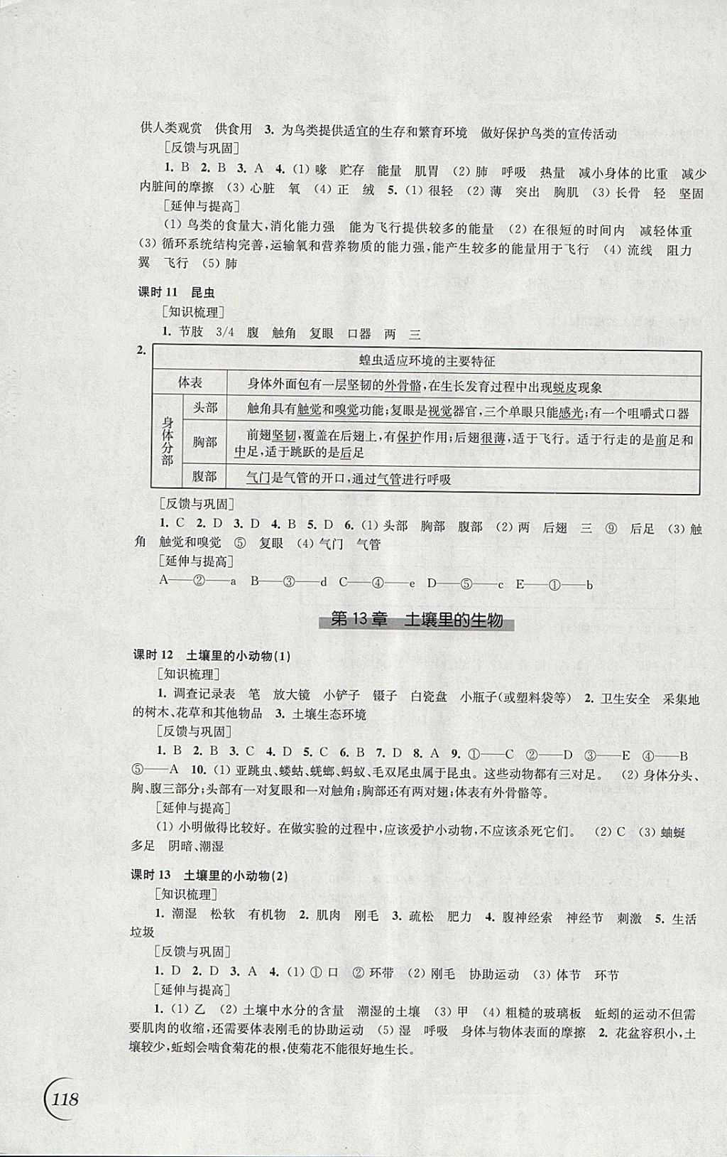 2018年同步練習(xí)七年級(jí)生物學(xué)下冊(cè)蘇科版江蘇鳳凰科學(xué)技術(shù)出版社 參考答案第6頁(yè)