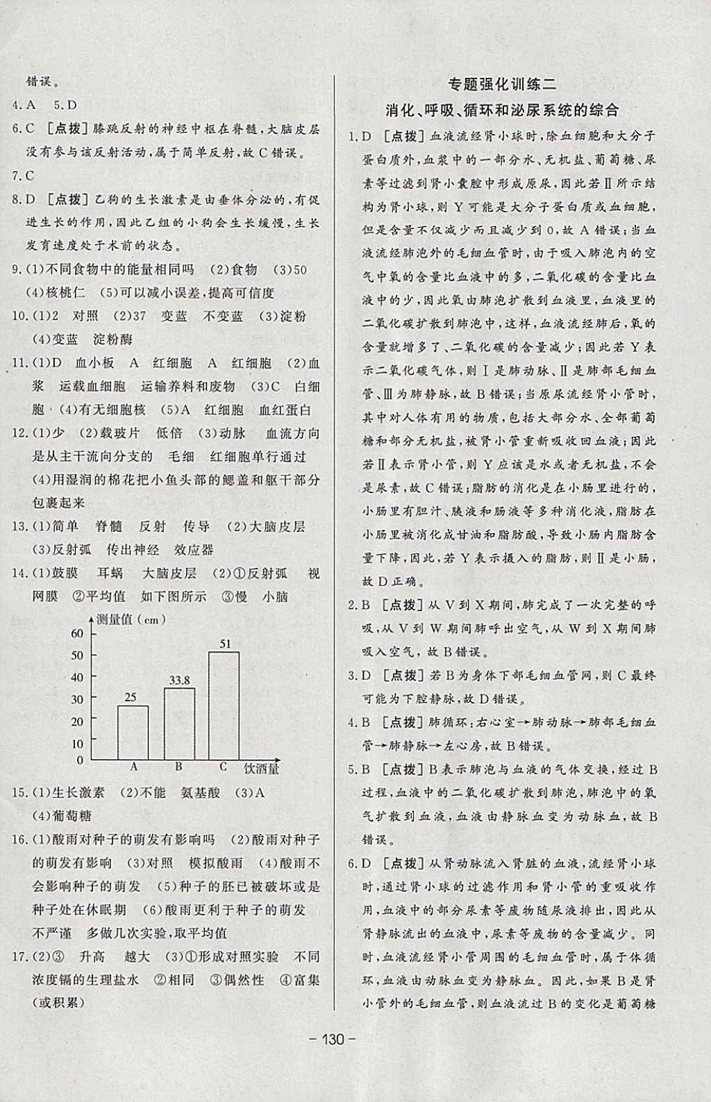 2018年A加優(yōu)化作業(yè)本七年級生物下冊人教版 參考答案第12頁