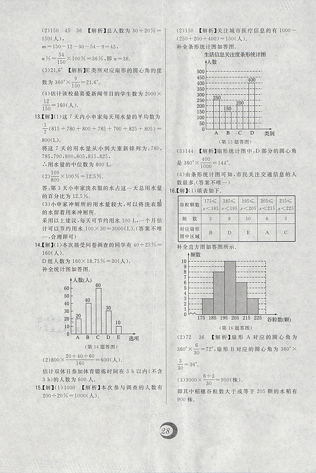 2018年北大绿卡七年级数学下册人教版 参考答案第5页