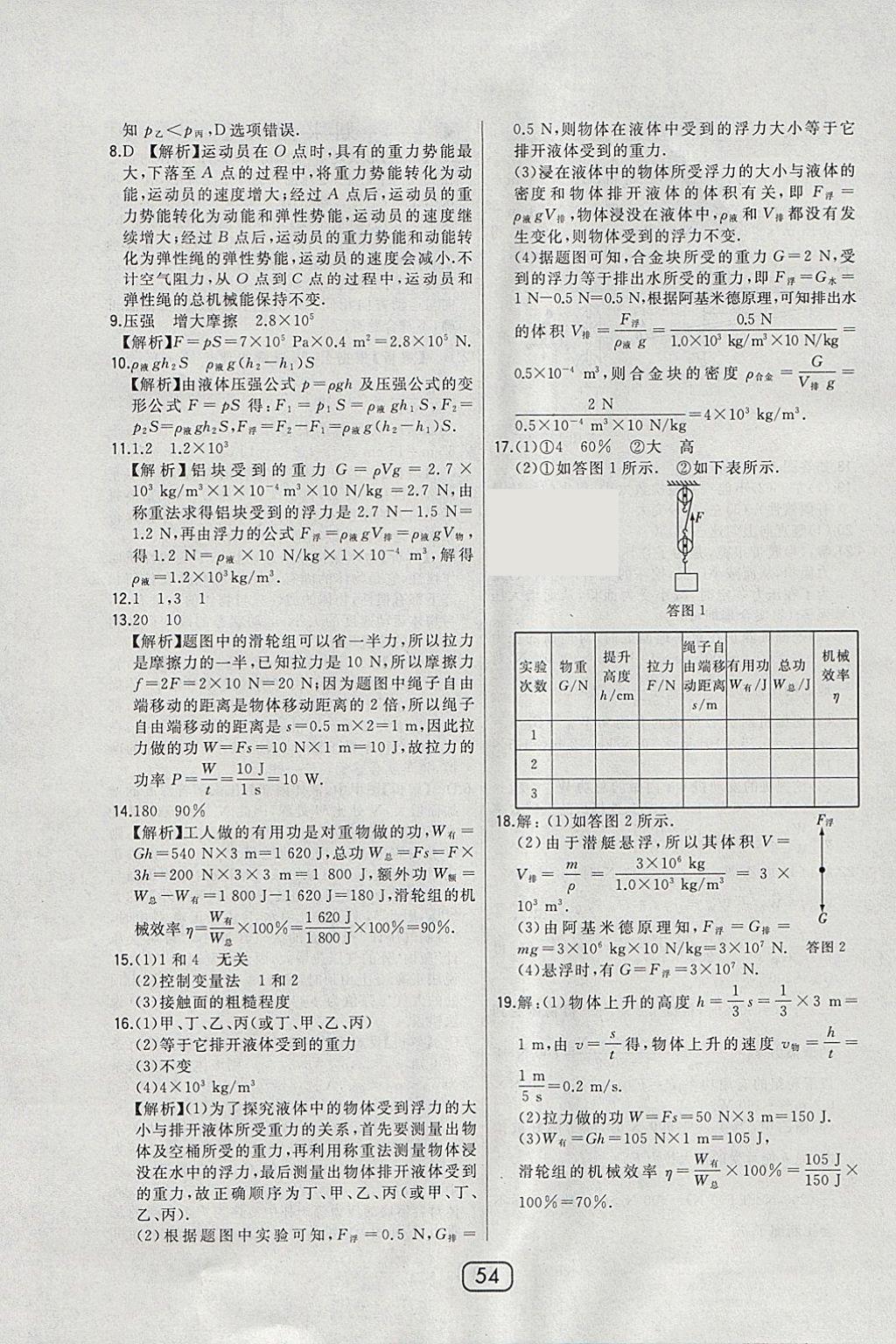 2018年北大綠卡八年級(jí)物理下冊(cè)人教版 參考答案第32頁