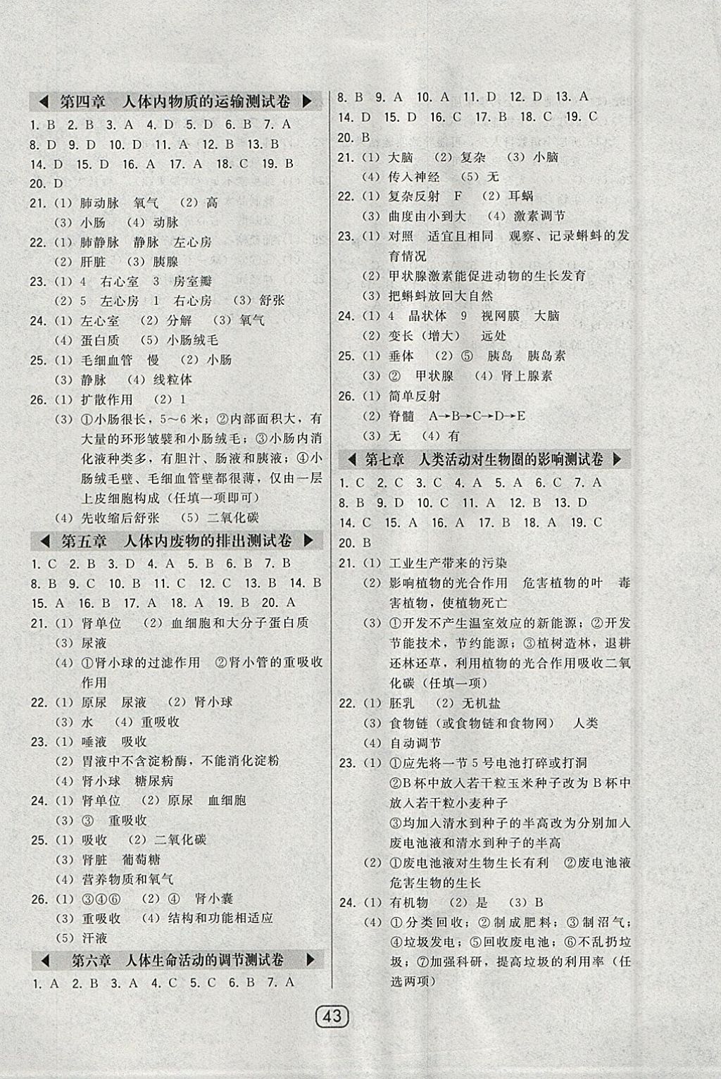 2018年北大绿卡七年级生物下册人教版 参考答案第11页