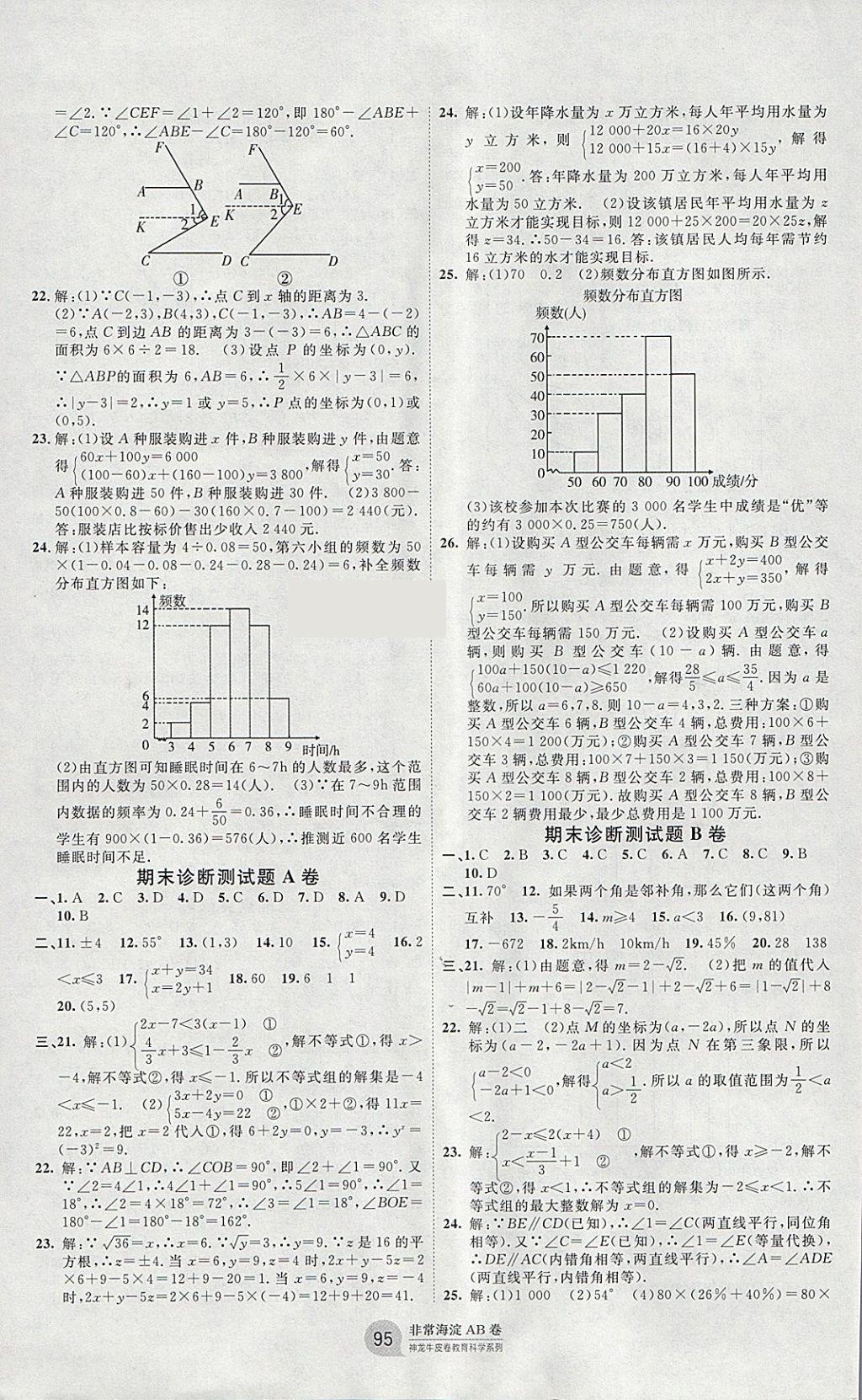 2018年海淀單元測試AB卷七年級數(shù)學(xué)下冊人教版 參考答案第7頁