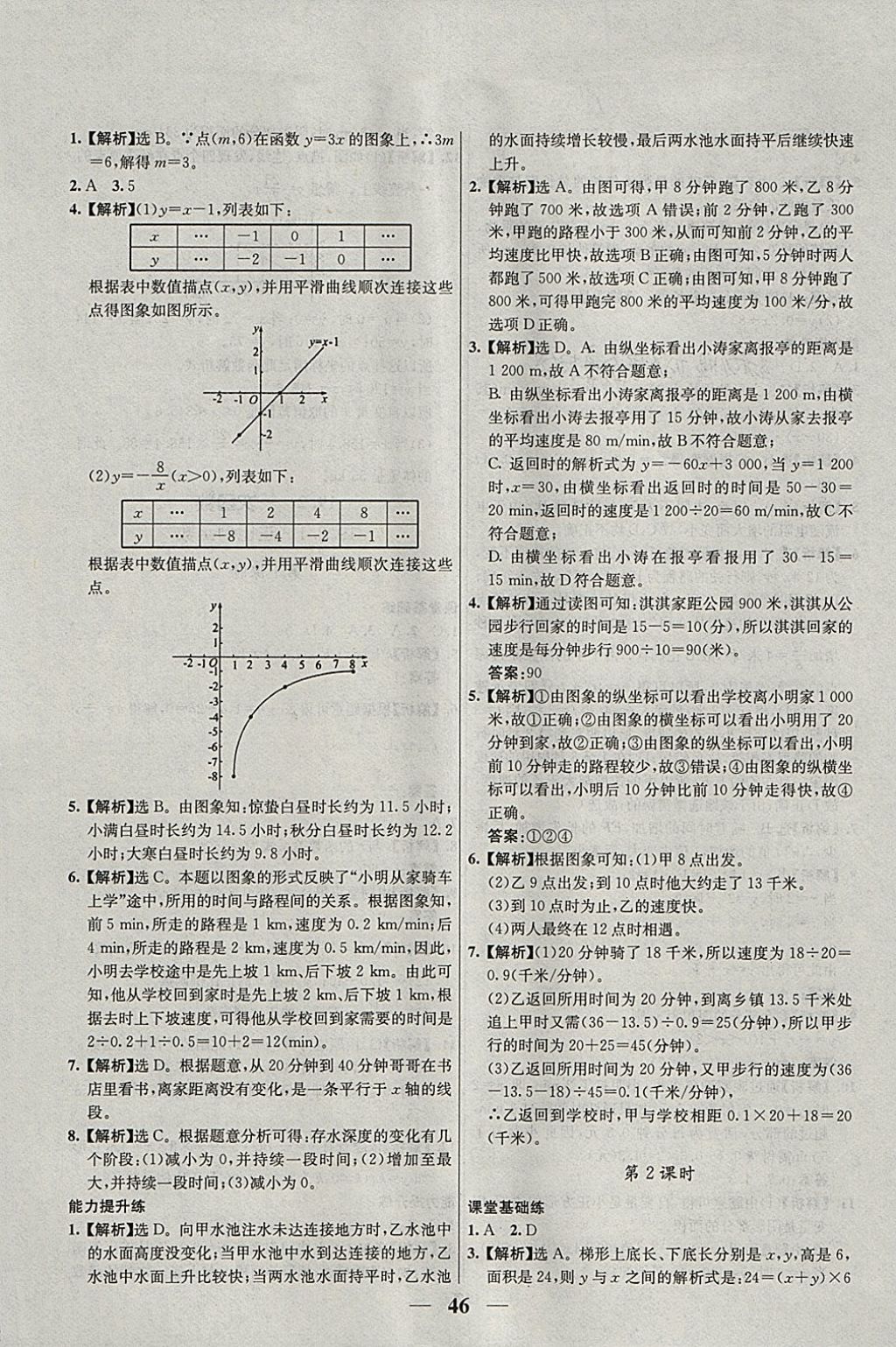 2018年優(yōu)化課堂必備滿分特訓方案試題研究八年級數學下冊人教版 參考答案第18頁