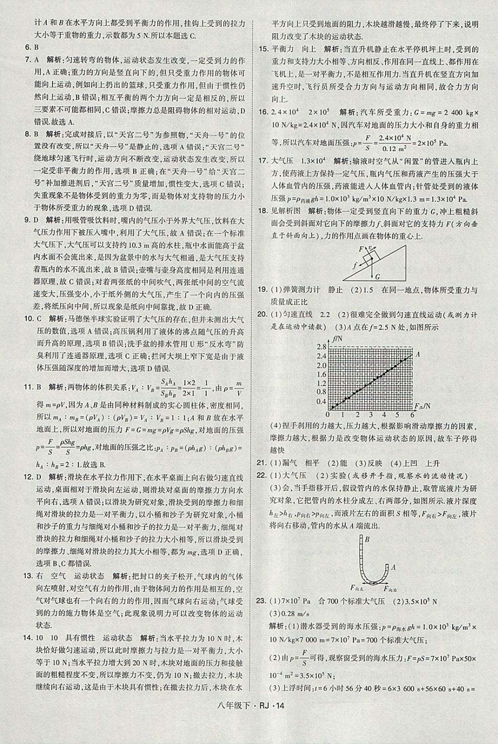 2018年經(jīng)綸學(xué)典學(xué)霸八年級(jí)物理下冊(cè)人教版 參考答案第14頁