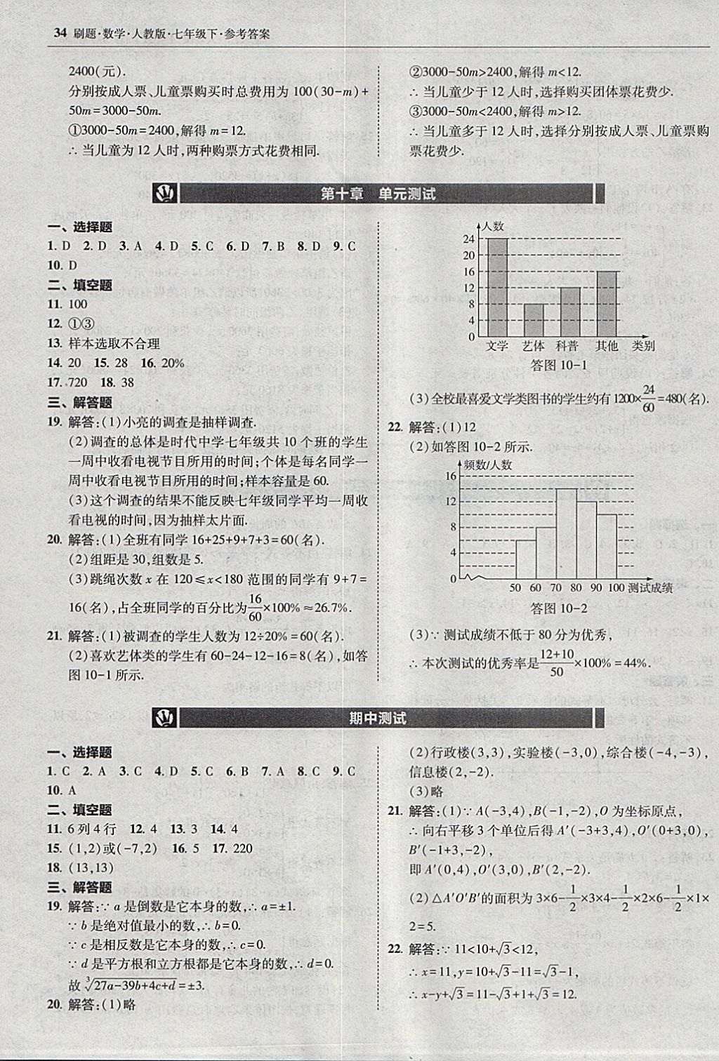 2018年北大綠卡刷題七年級數(shù)學下冊人教版 參考答案第33頁