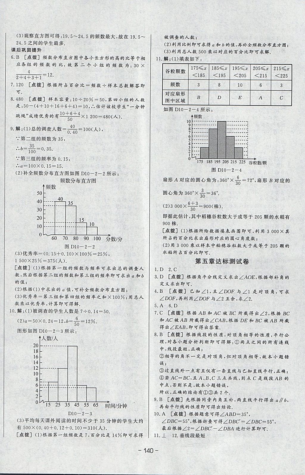 2018年A加优化作业本七年级数学下册人教版 参考答案第32页