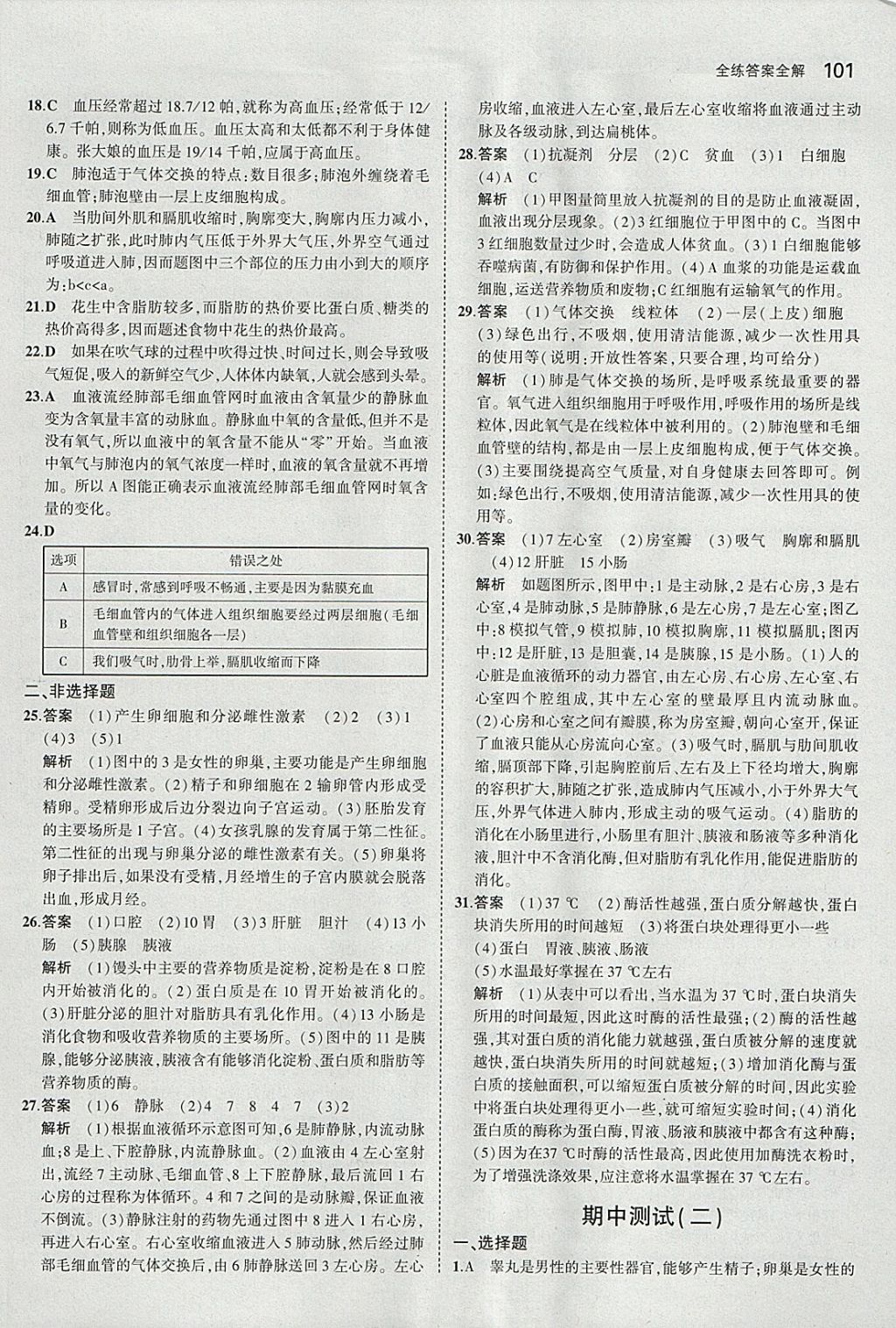 2018年5年中考3年模擬初中生物七年級(jí)下冊(cè)蘇教版 參考答案第16頁(yè)