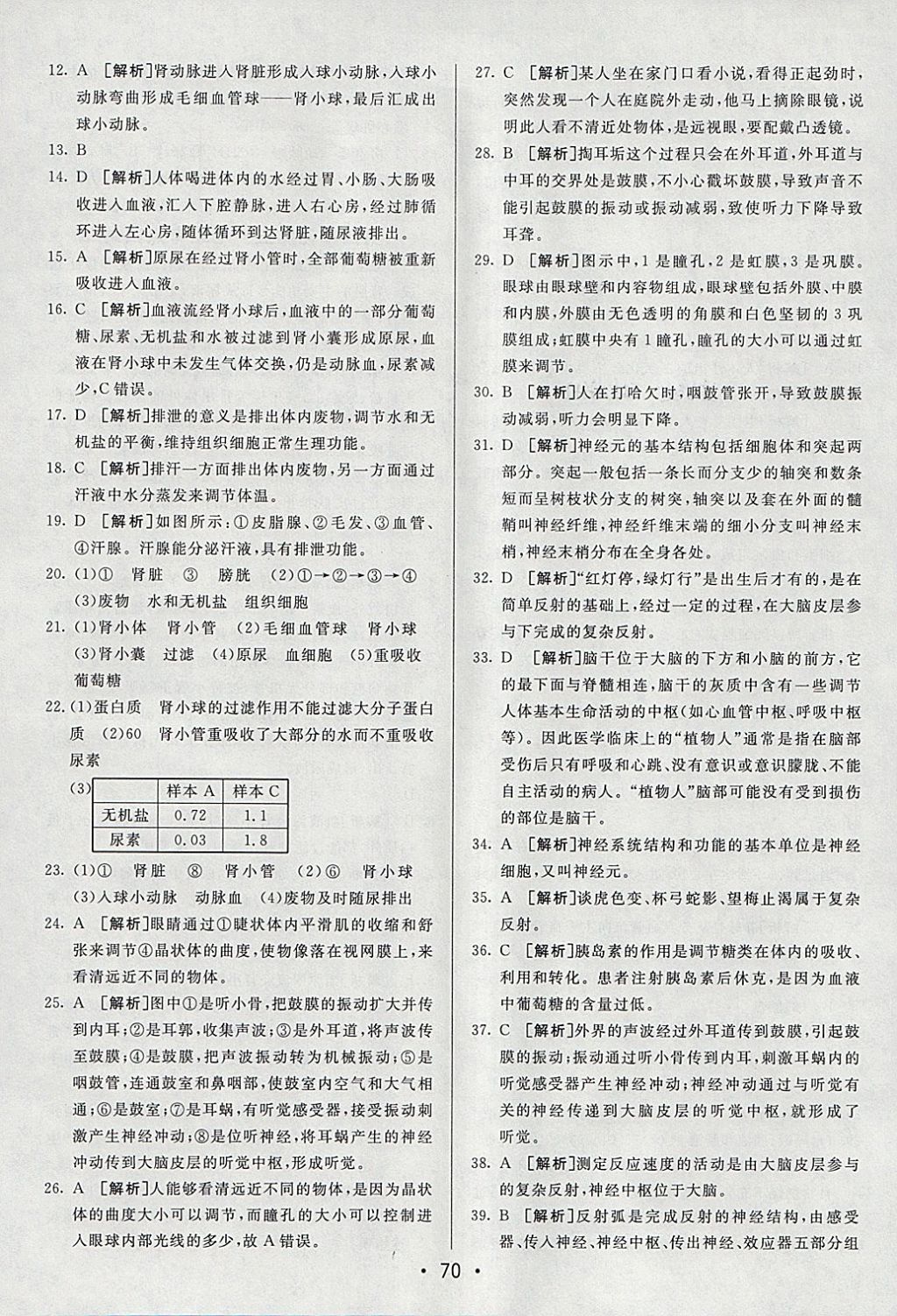 2018年期末考向标海淀新编跟踪突破测试卷七年级生物下册人教版 参考答案第10页