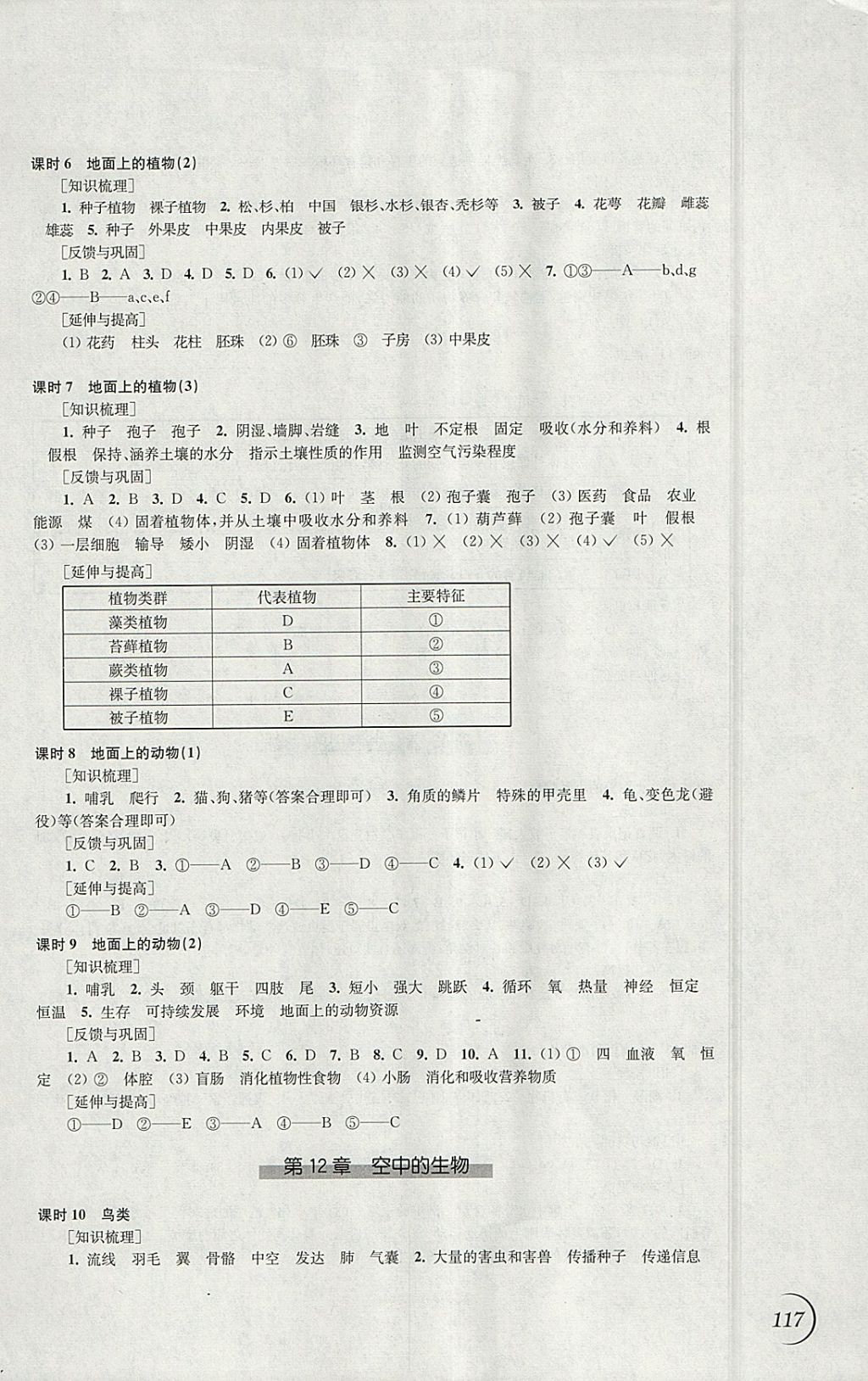 2018年同步练习七年级生物学下册苏科版江苏凤凰科学技术出版社 参考答案第5页