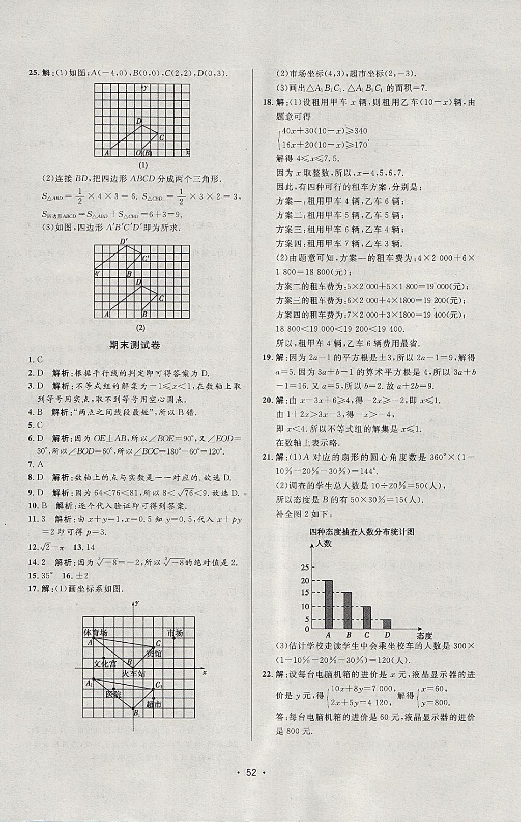 2018年99加1活頁卷七年級數(shù)學(xué)下冊人教版 參考答案第28頁