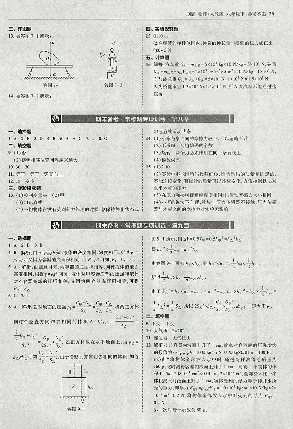 2018年北大綠卡刷題八年級(jí)物理下冊(cè)人教版 參考答案第24頁(yè)