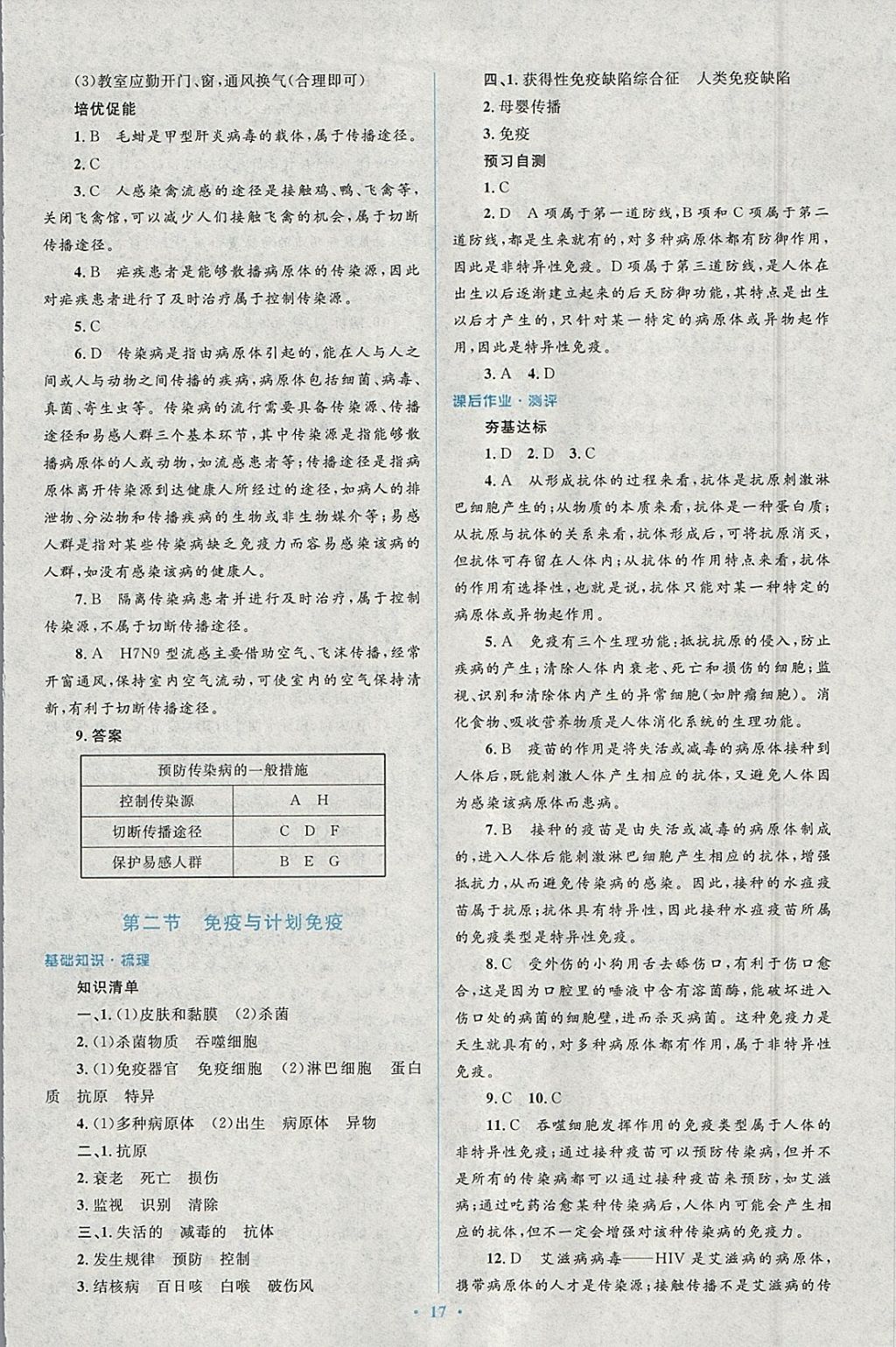 2018年人教金學(xué)典同步解析與測評學(xué)考練八年級生物學(xué)下冊人教版 參考答案第17頁