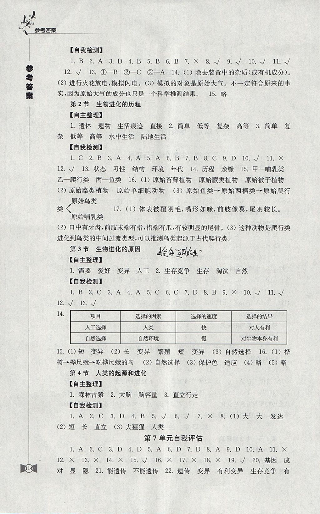 2018年學習與評價八年級生物學下冊蘇科版江蘇鳳凰教育出版社 參考答案第2頁