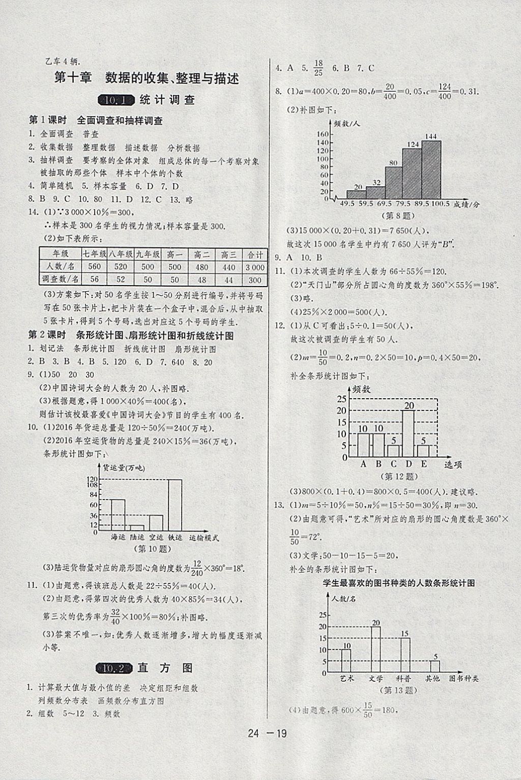 2018年1课3练单元达标测试七年级数学下册人教版 参考答案第19页