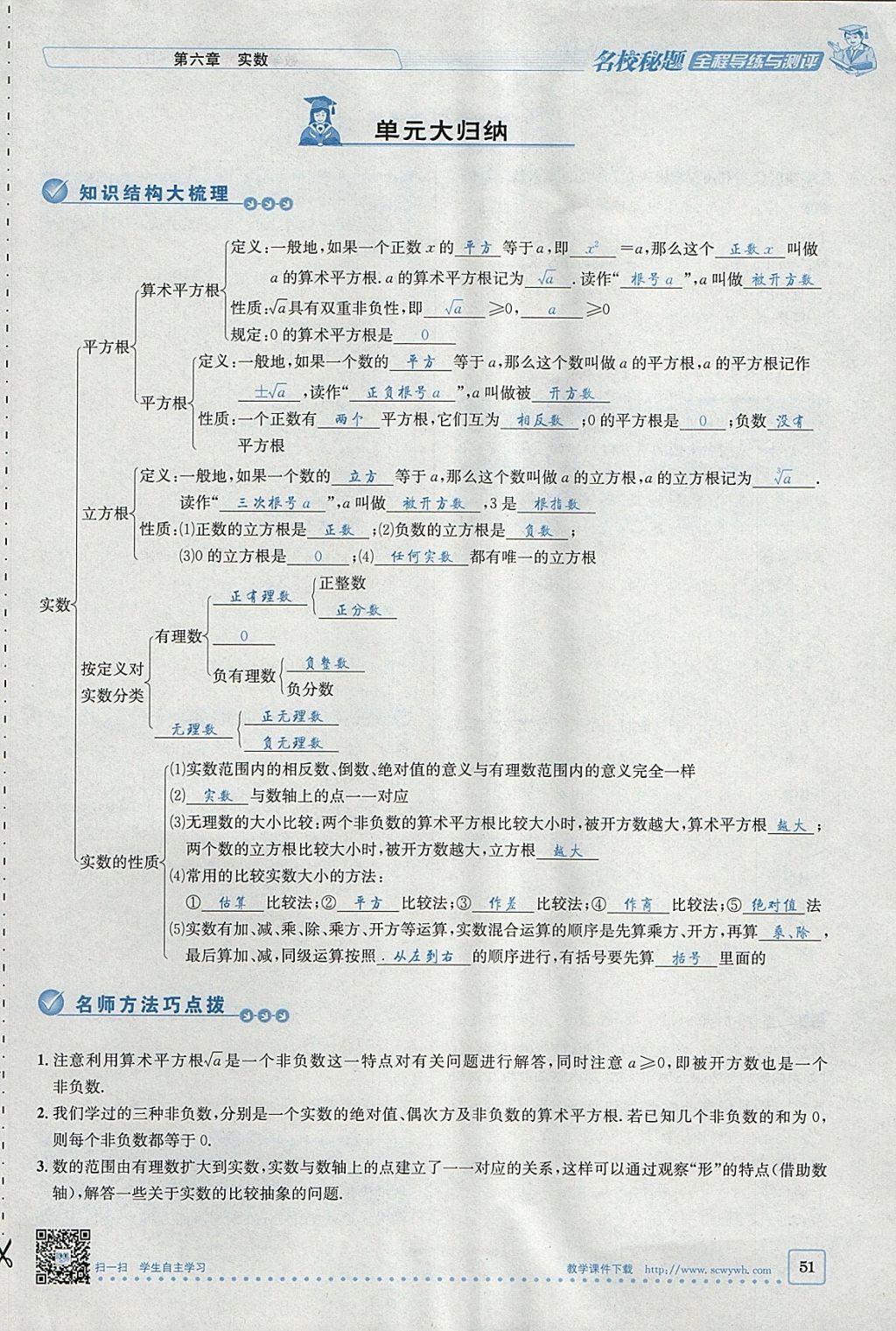 2018年名校秘题全程导练七年级数学下册人教版 参考答案第118页