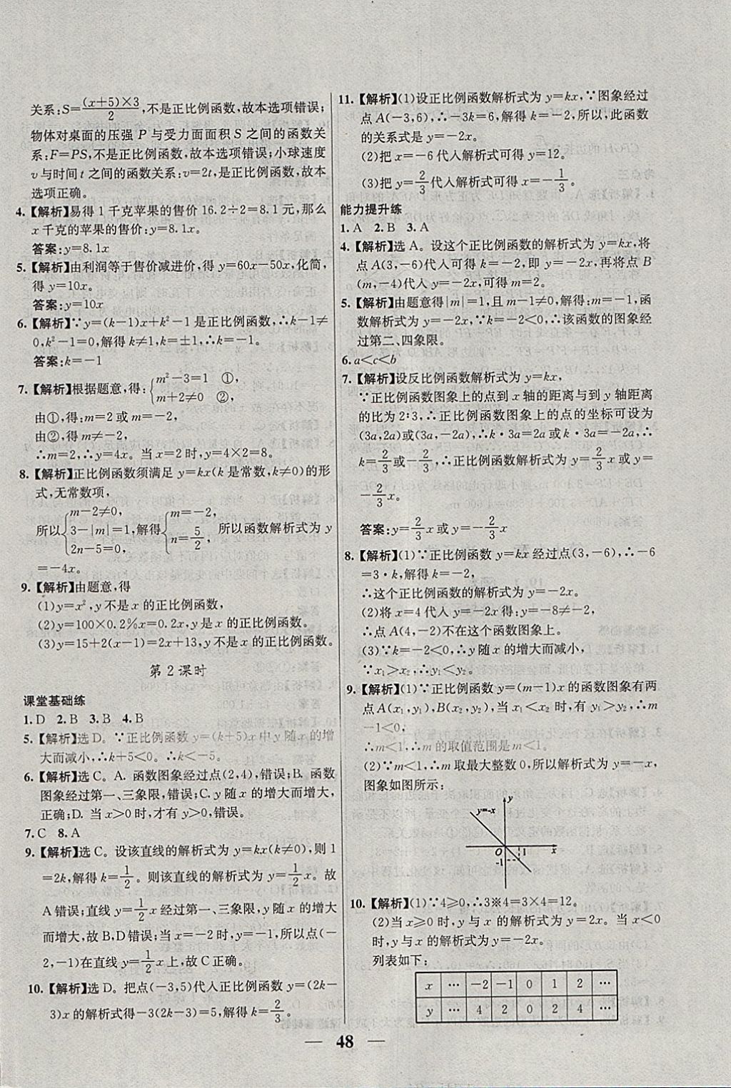 2018年優(yōu)化課堂必備滿分特訓(xùn)方案試題研究八年級(jí)數(shù)學(xué)下冊(cè)人教版 參考答案第20頁