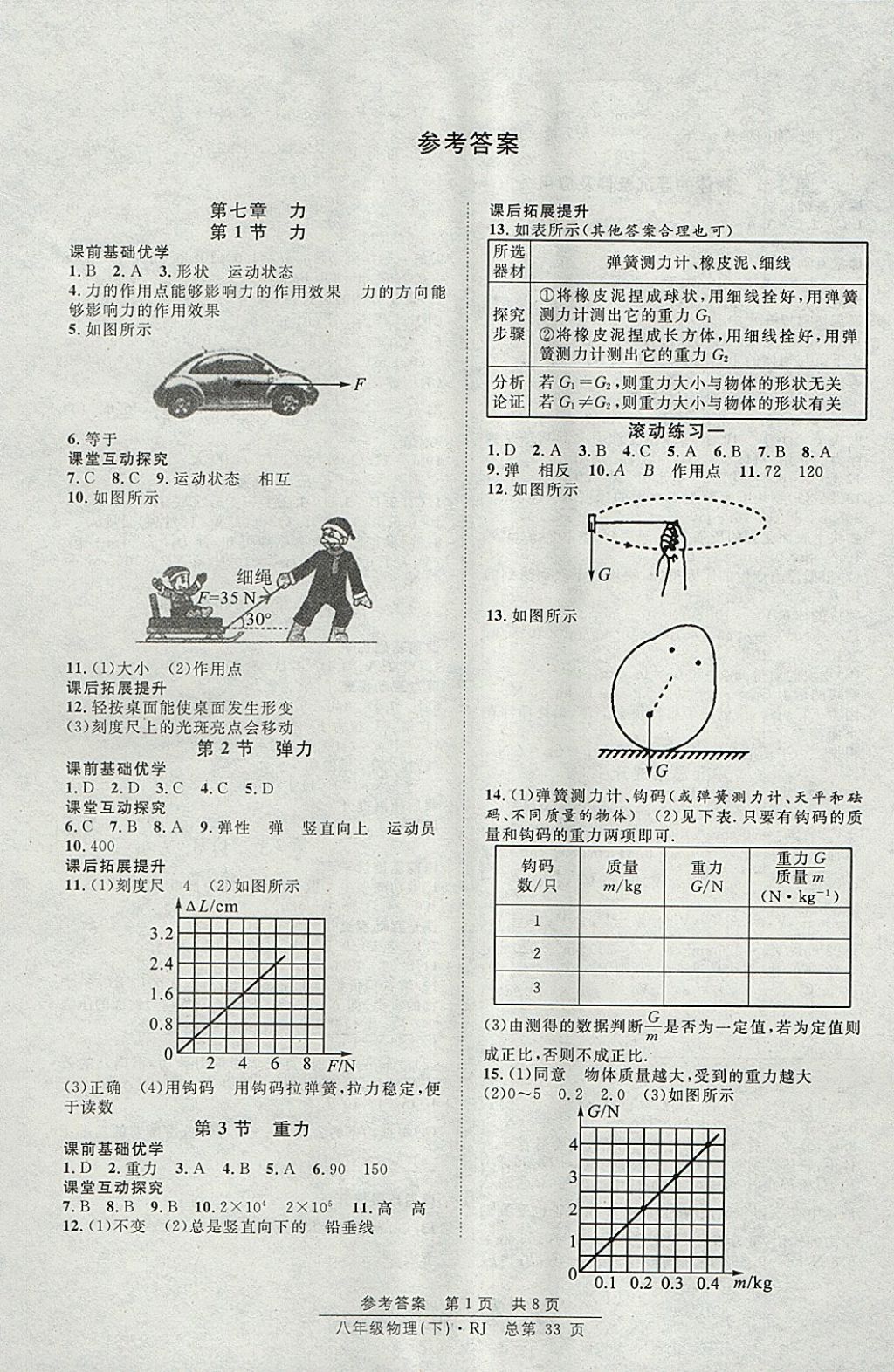 2018年原創(chuàng)課堂課時(shí)作業(yè)八年級(jí)物理下冊(cè)人教版 參考答案第1頁