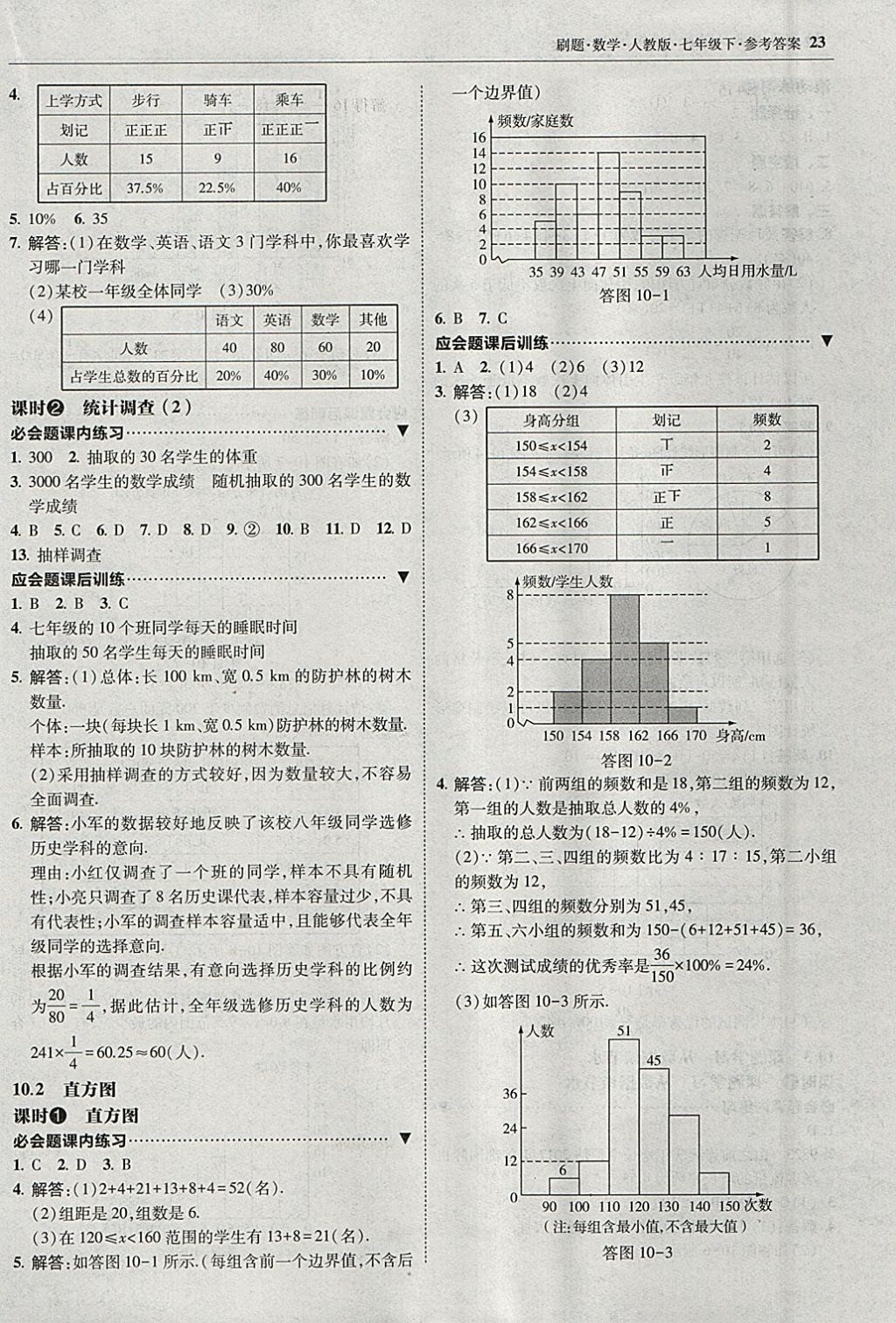 2018年北大綠卡刷題七年級(jí)數(shù)學(xué)下冊(cè)人教版 參考答案第22頁