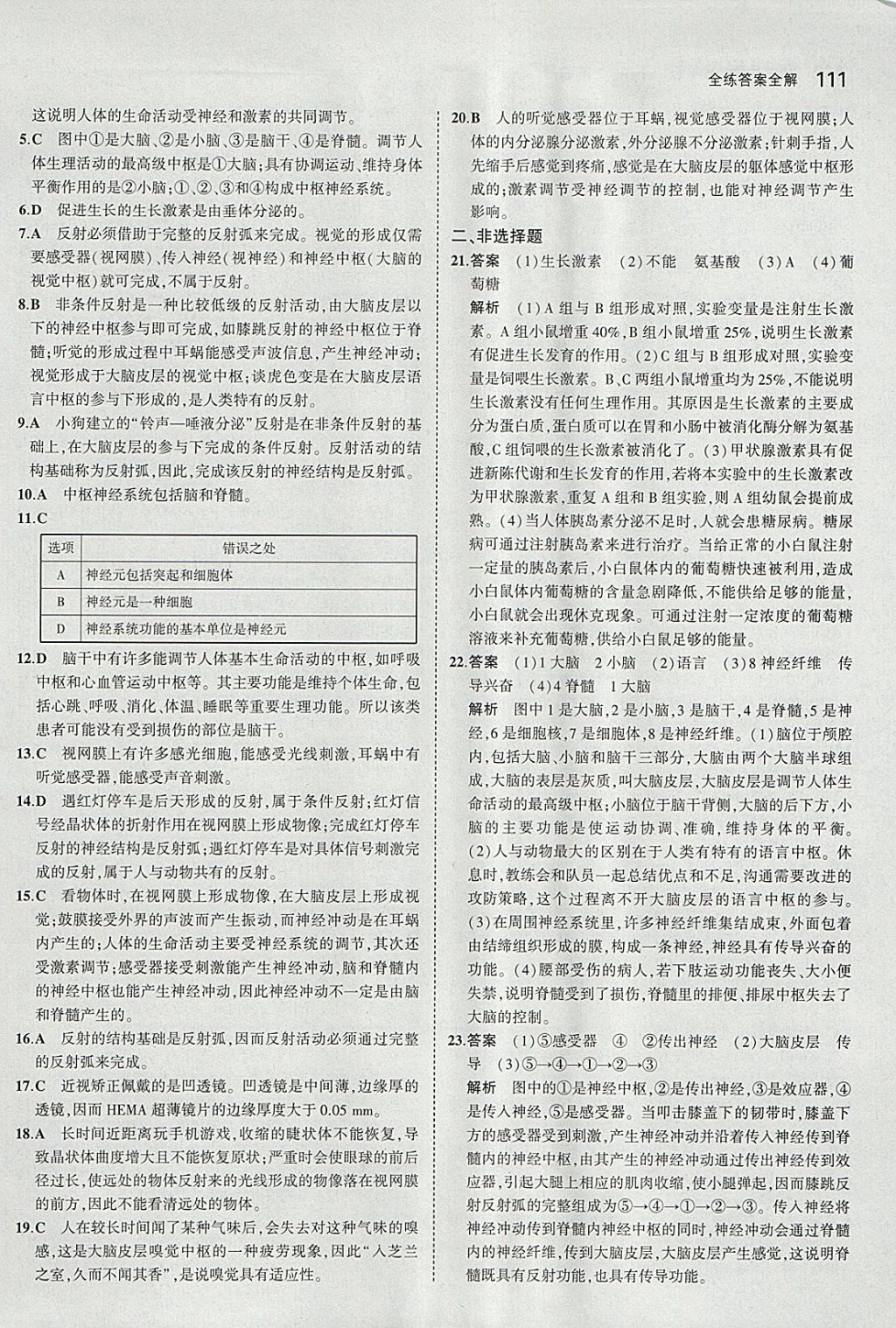 2018年5年中考3年模擬初中生物七年級下冊蘇教版 參考答案第26頁