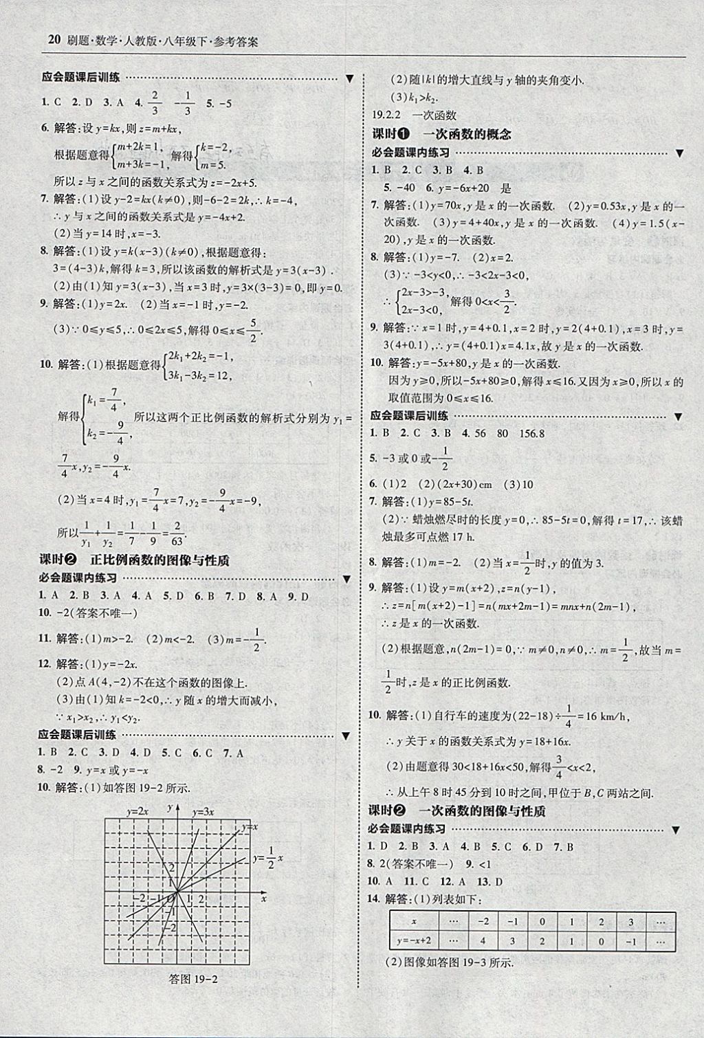 2018年北大綠卡刷題八年級數(shù)學下冊人教版1 參考答案第19頁