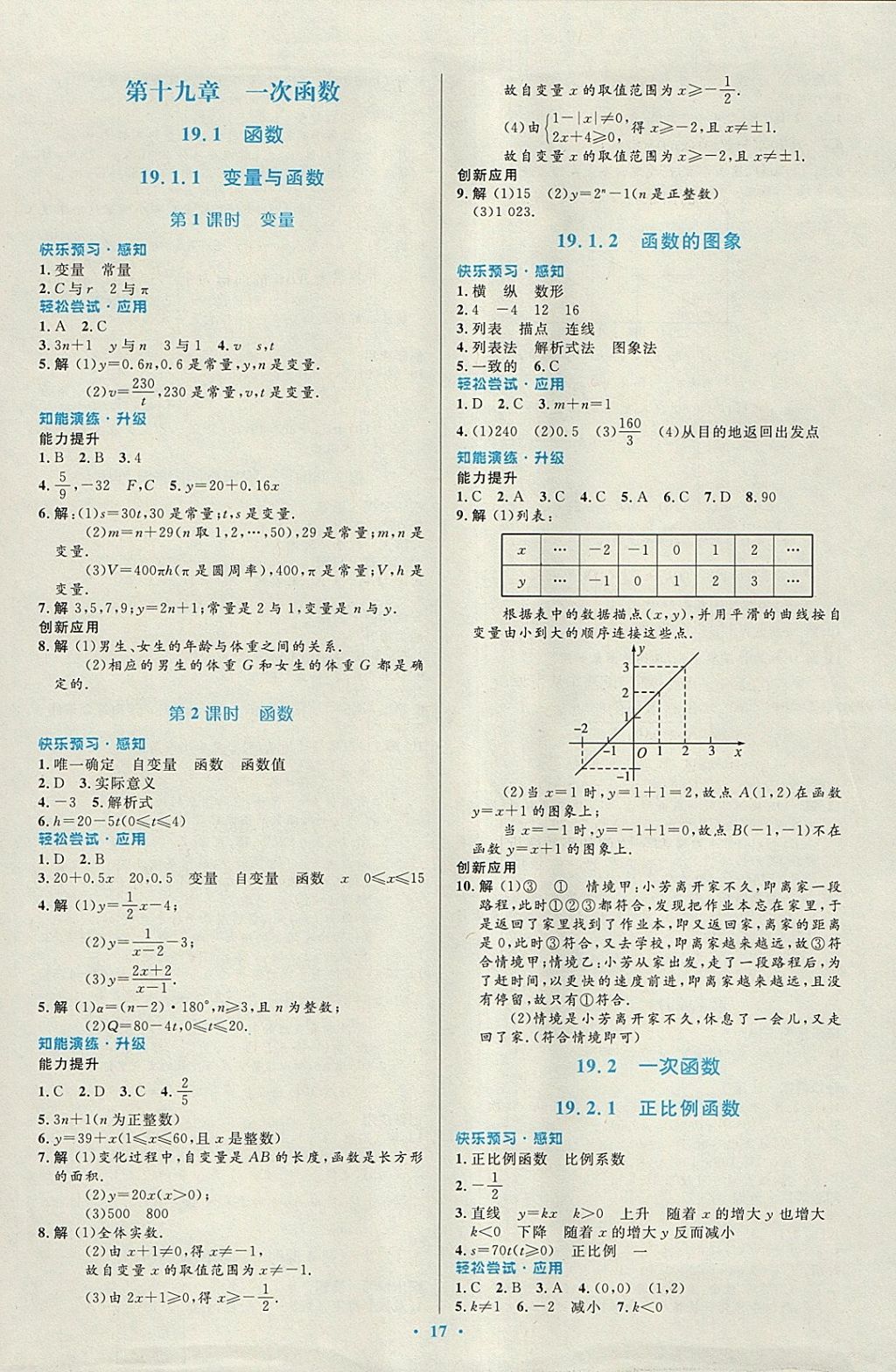 2018年初中同步测控优化设计八年级数学下册人教版福建专版 参考答案第7页