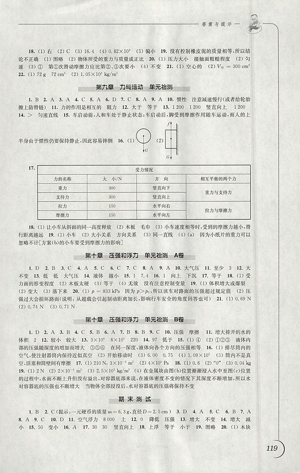 2018年同步練習八年級物理下冊蘇科版江蘇鳳凰科學技術(shù)出版社 參考答案第7頁