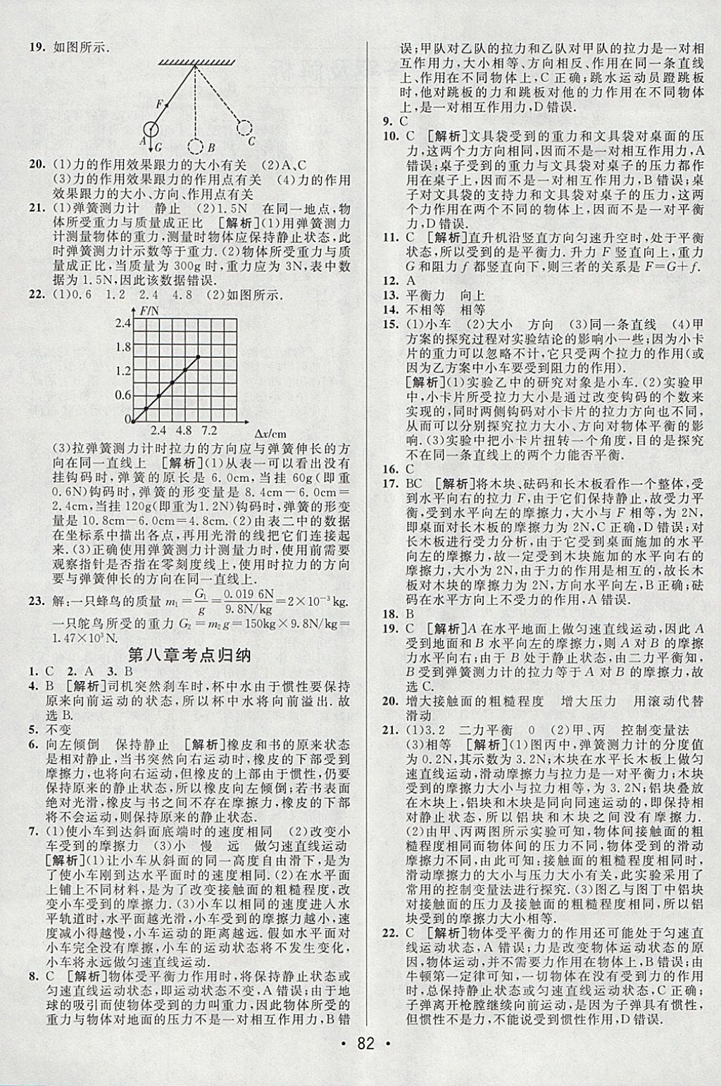 2018年期末考向標(biāo)海淀新編跟蹤突破測試卷八年級物理下冊人教版 參考答案第2頁