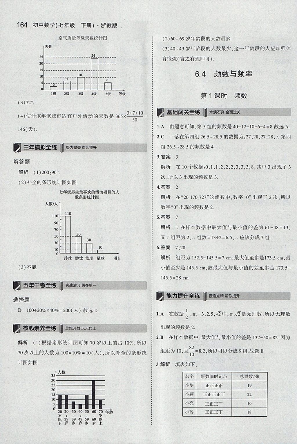 2018年5年中考3年模擬初中數(shù)學(xué)七年級下冊浙教版 參考答案第56頁