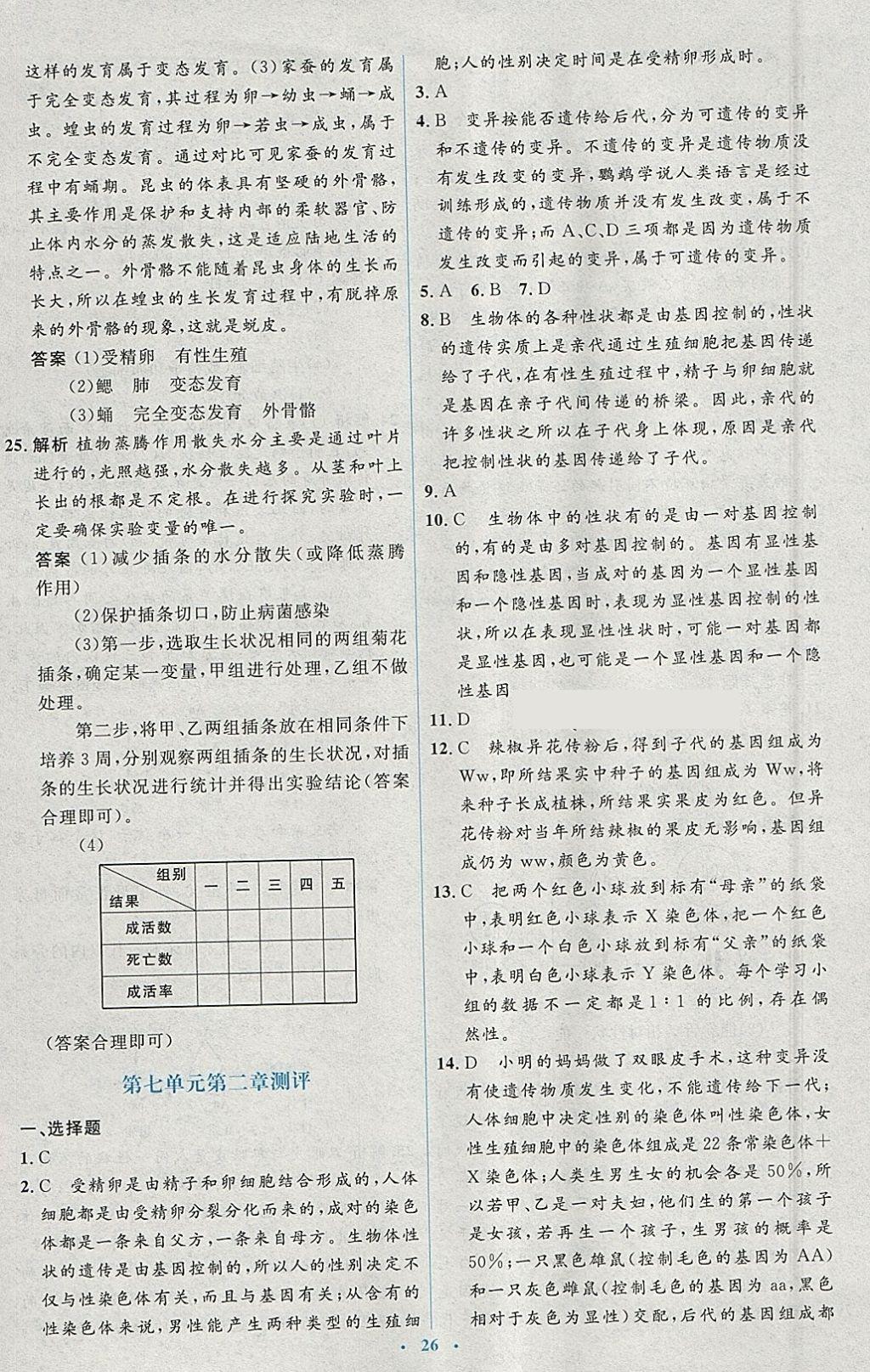 2018年人教金学典同步解析与测评学考练八年级生物学下册人教版 参考答案第24页