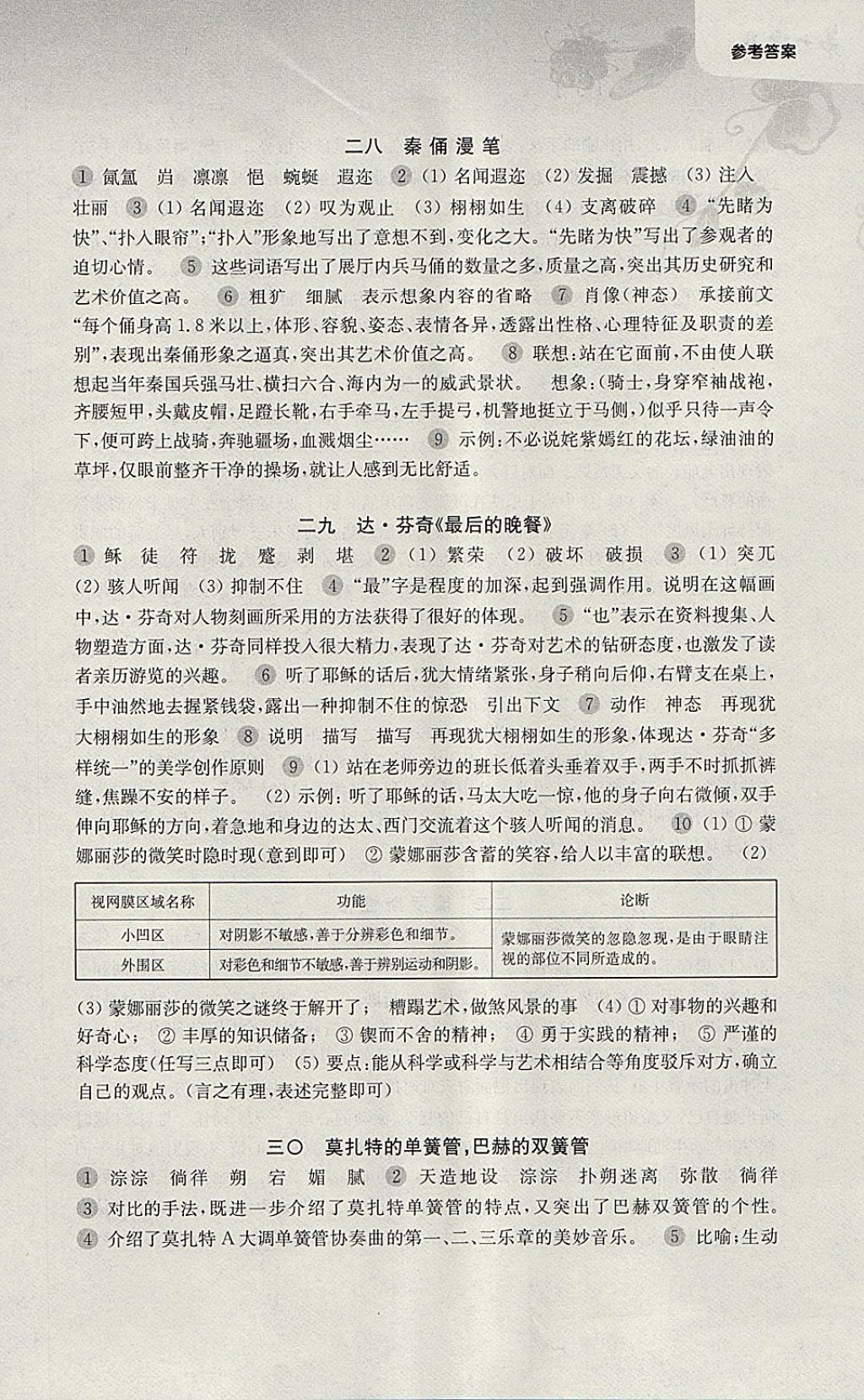 2018年第一作業(yè)八年級(jí)語文第二學(xué)期 參考答案第12頁