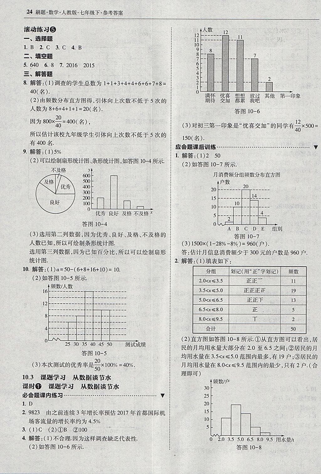 2018年北大绿卡刷题七年级数学下册人教版 参考答案第23页