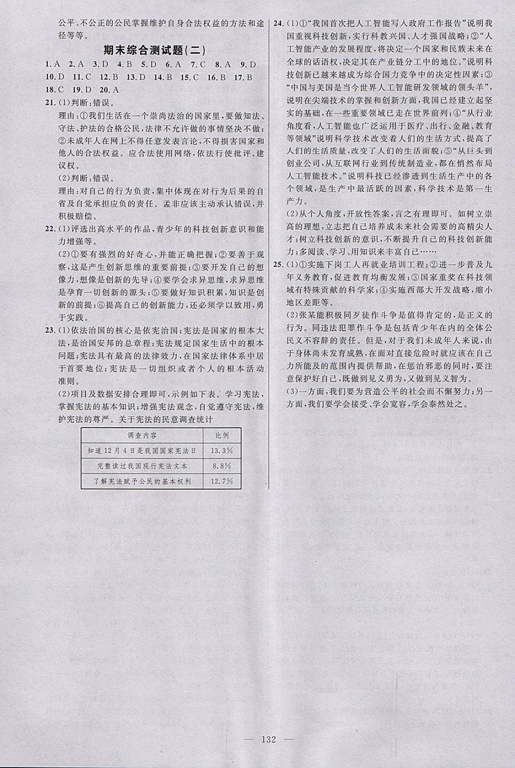 2018年細解巧練八年級思想品德下冊 參考答案第15頁