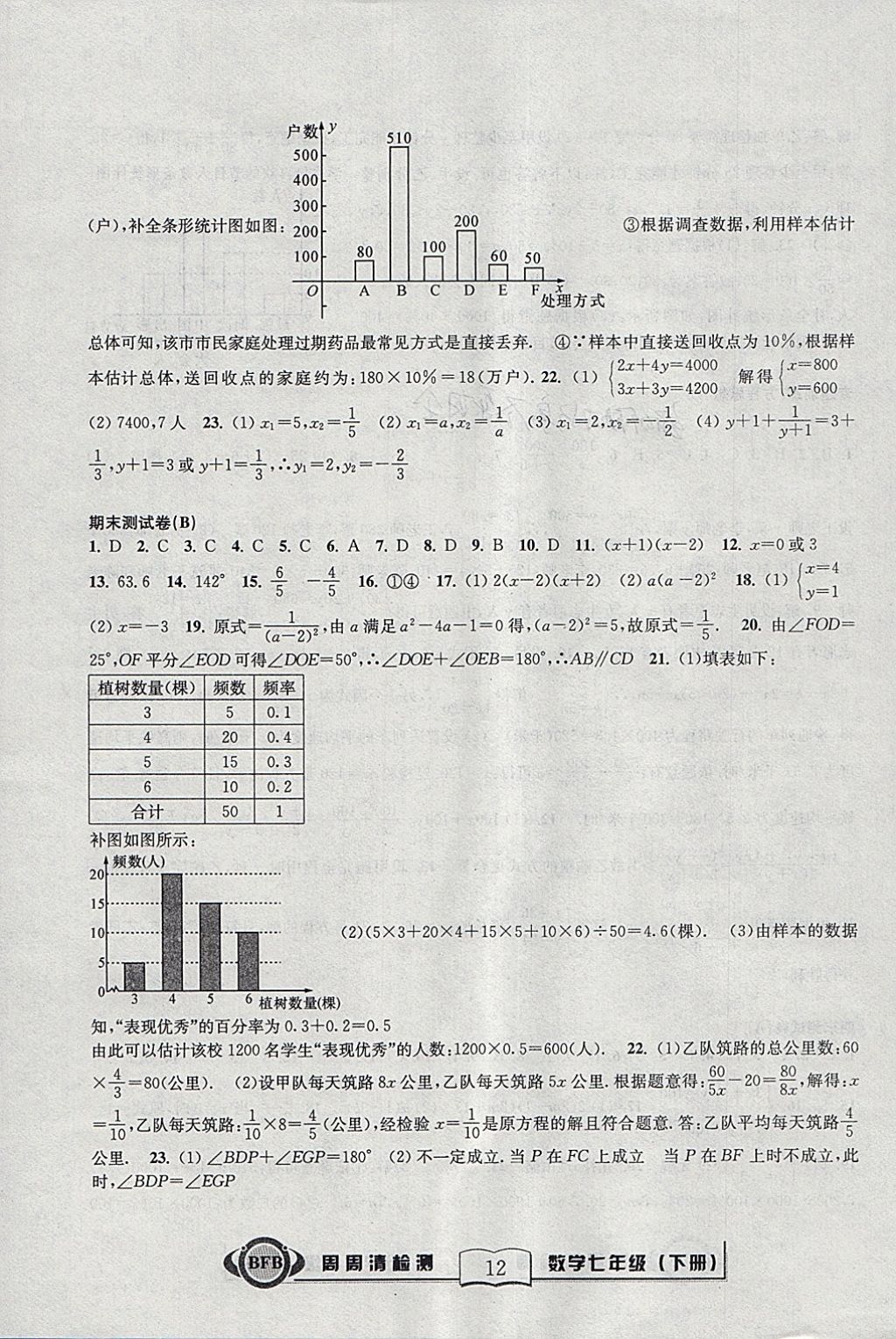 2018年周周清检测七年级数学下册浙教版 参考答案第12页