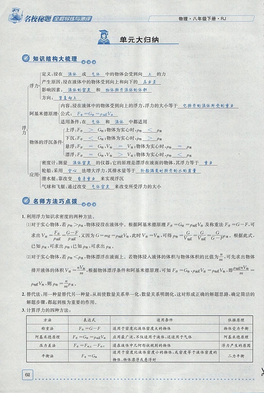 2018年名校秘题全程导练八年级物理下册人教版 参考答案第103页