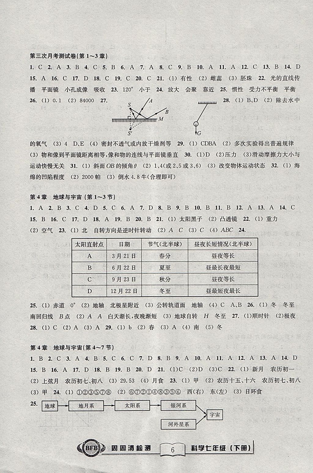 2018年周周清檢測七年級科學下冊理科綜合浙教版 參考答案第6頁