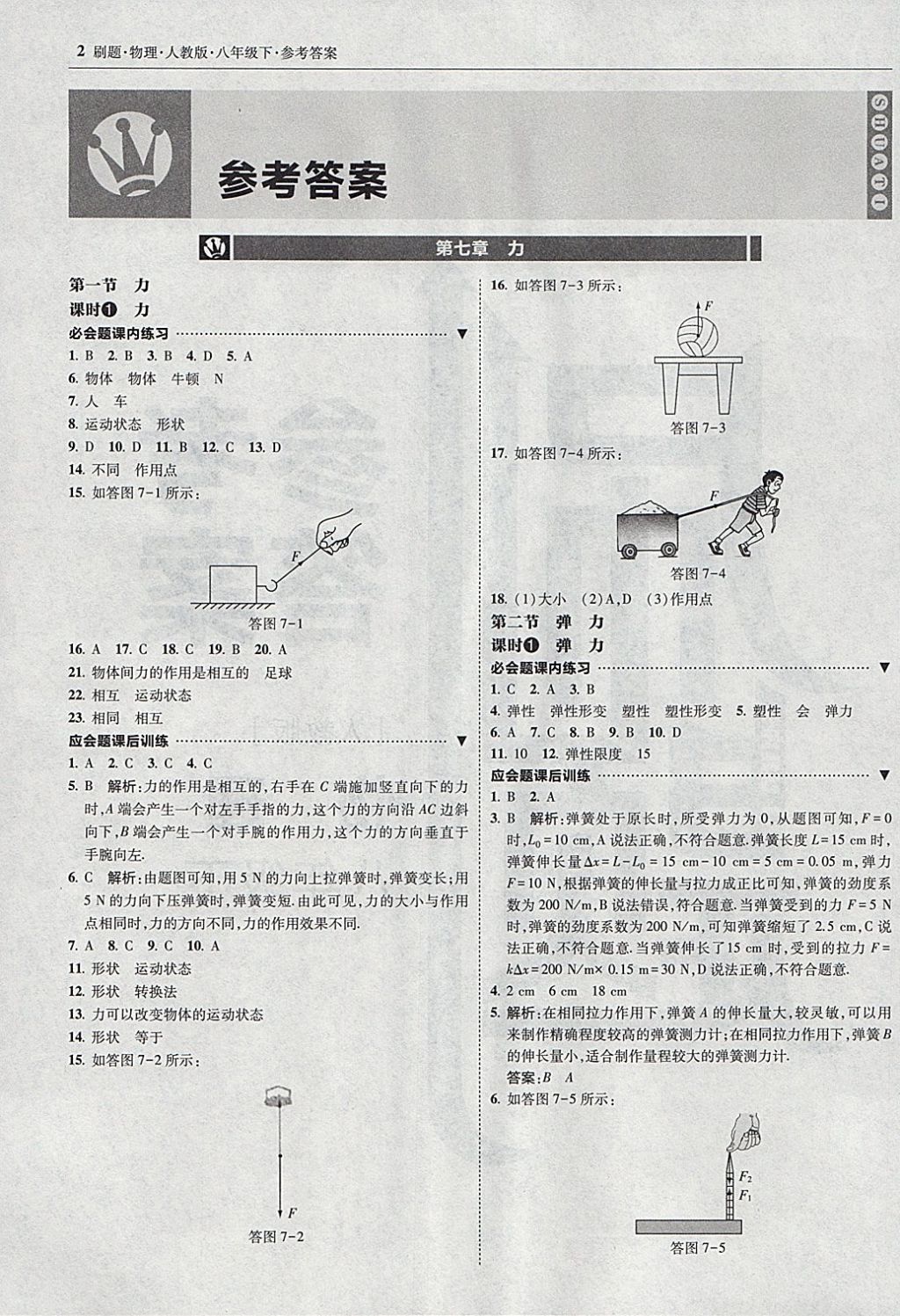 2018年北大綠卡刷題八年級(jí)物理下冊(cè)人教版 參考答案第1頁