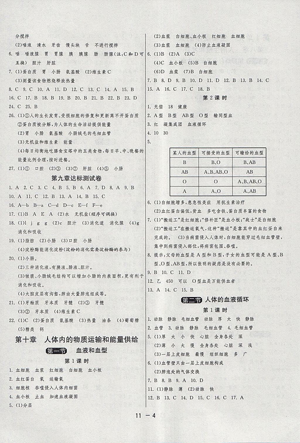 2018年1课3练单元达标测试七年级生物学下册苏教版 参考答案第4页