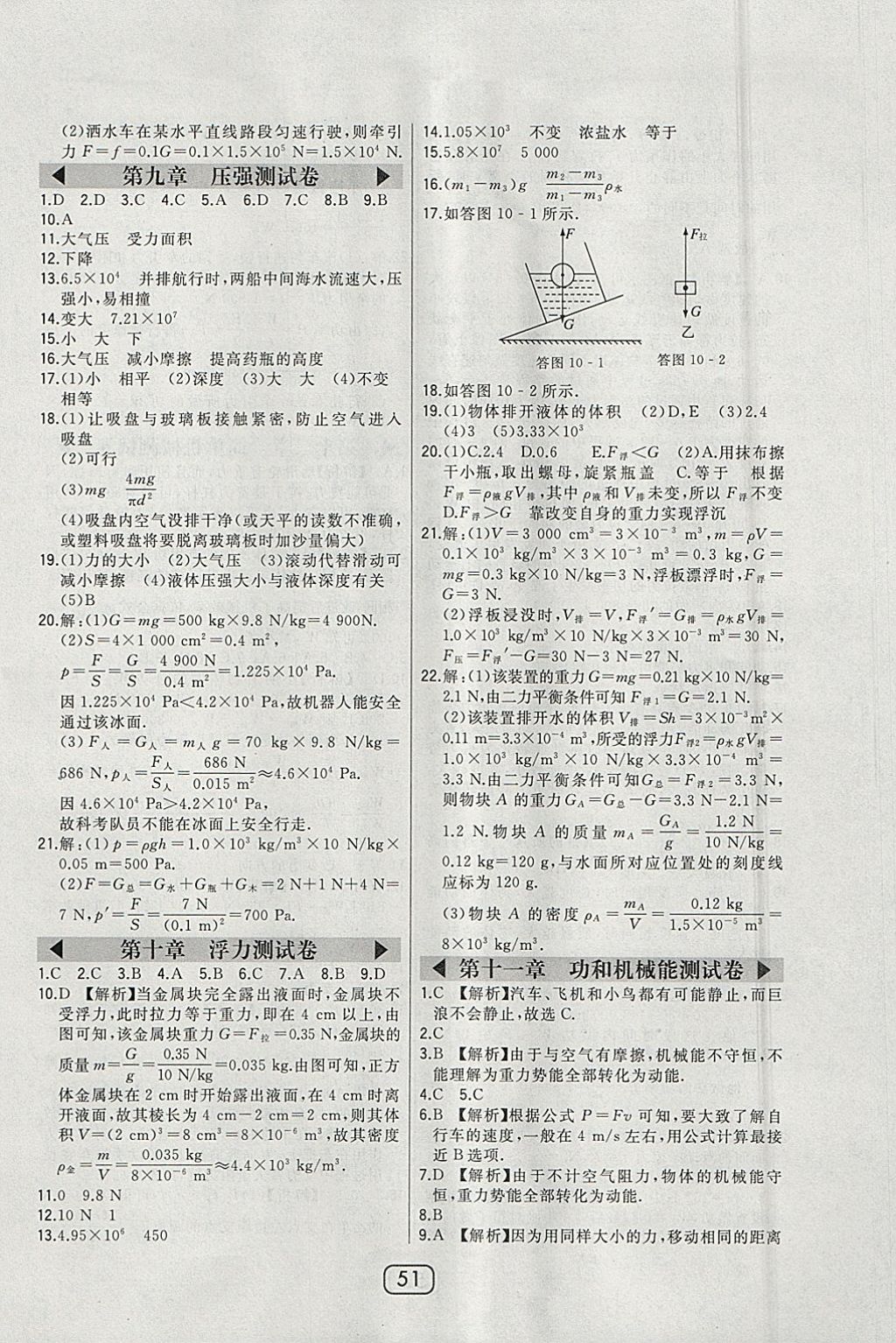 2018年北大綠卡八年級(jí)物理下冊(cè)人教版 參考答案第29頁(yè)