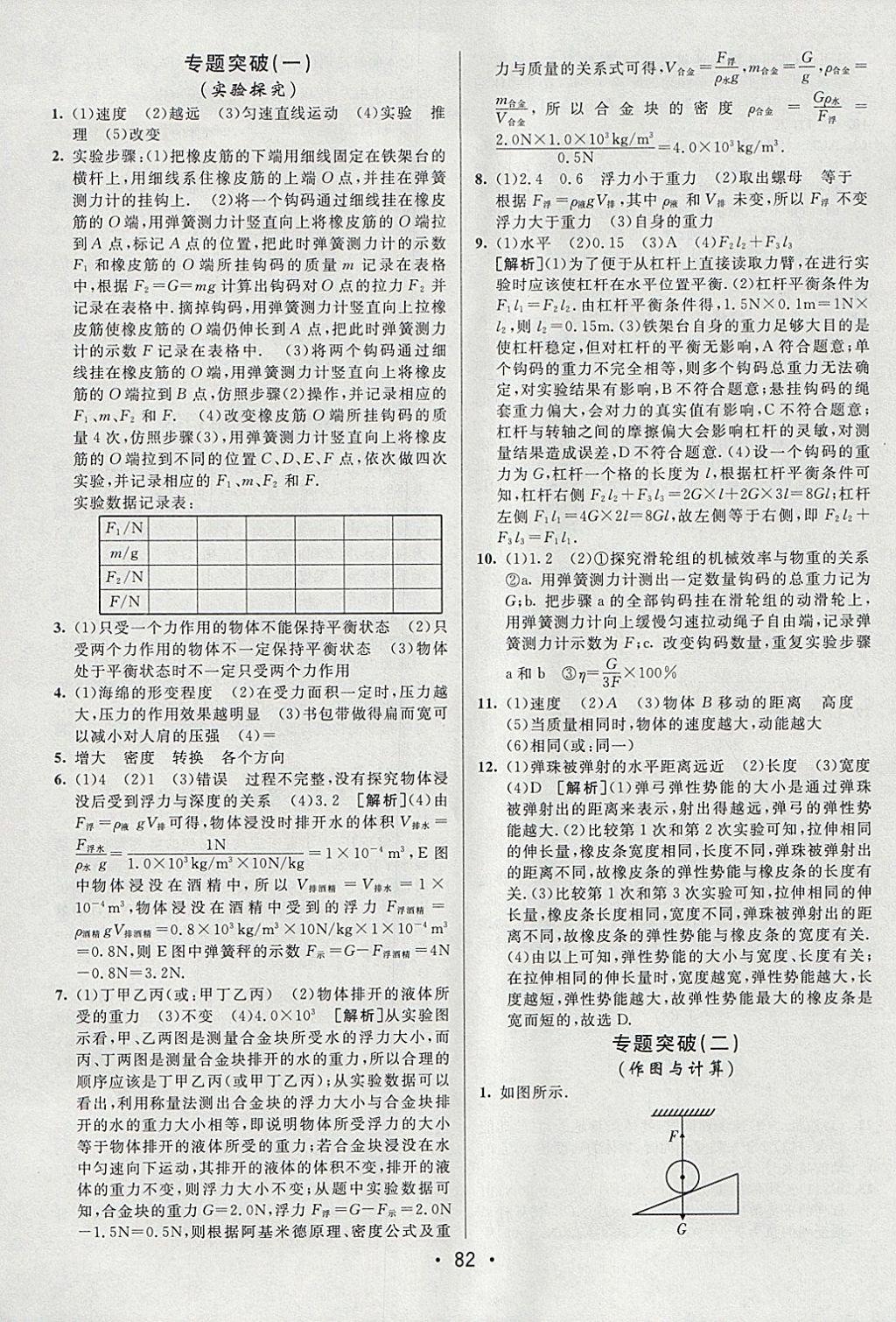 2018年期末考向标海淀新编跟踪突破测试卷八年级物理下册沪科版 参考答案第10页