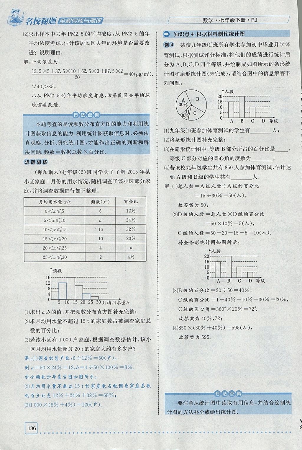 2018年名校秘题全程导练七年级数学下册人教版 参考答案第136页