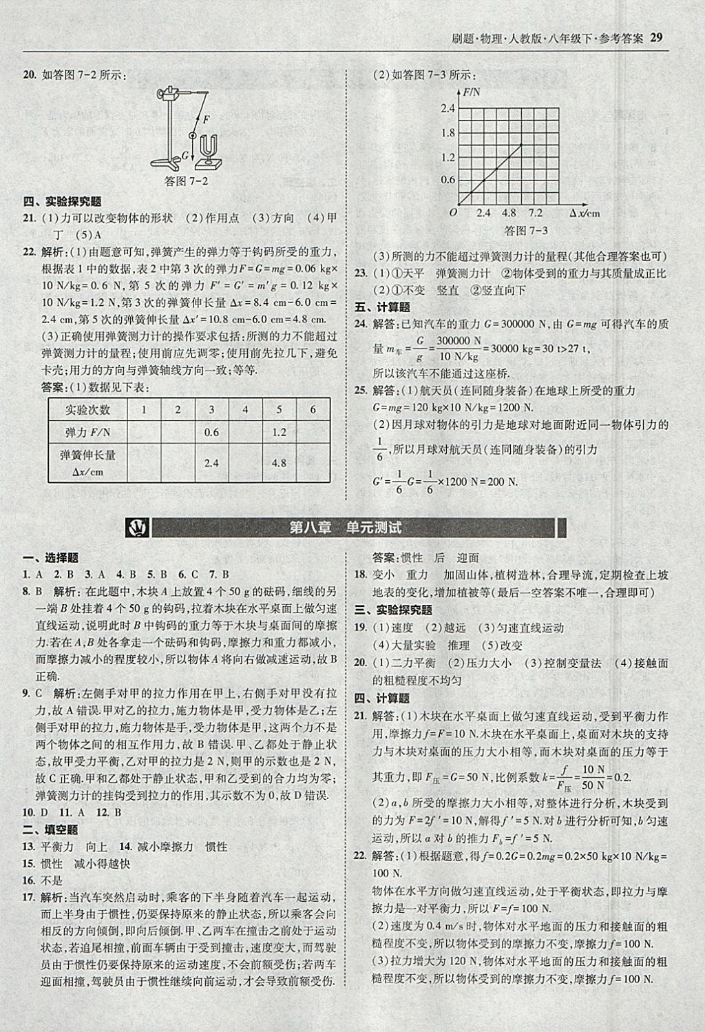 2018年北大綠卡刷題八年級物理下冊人教版 參考答案第28頁