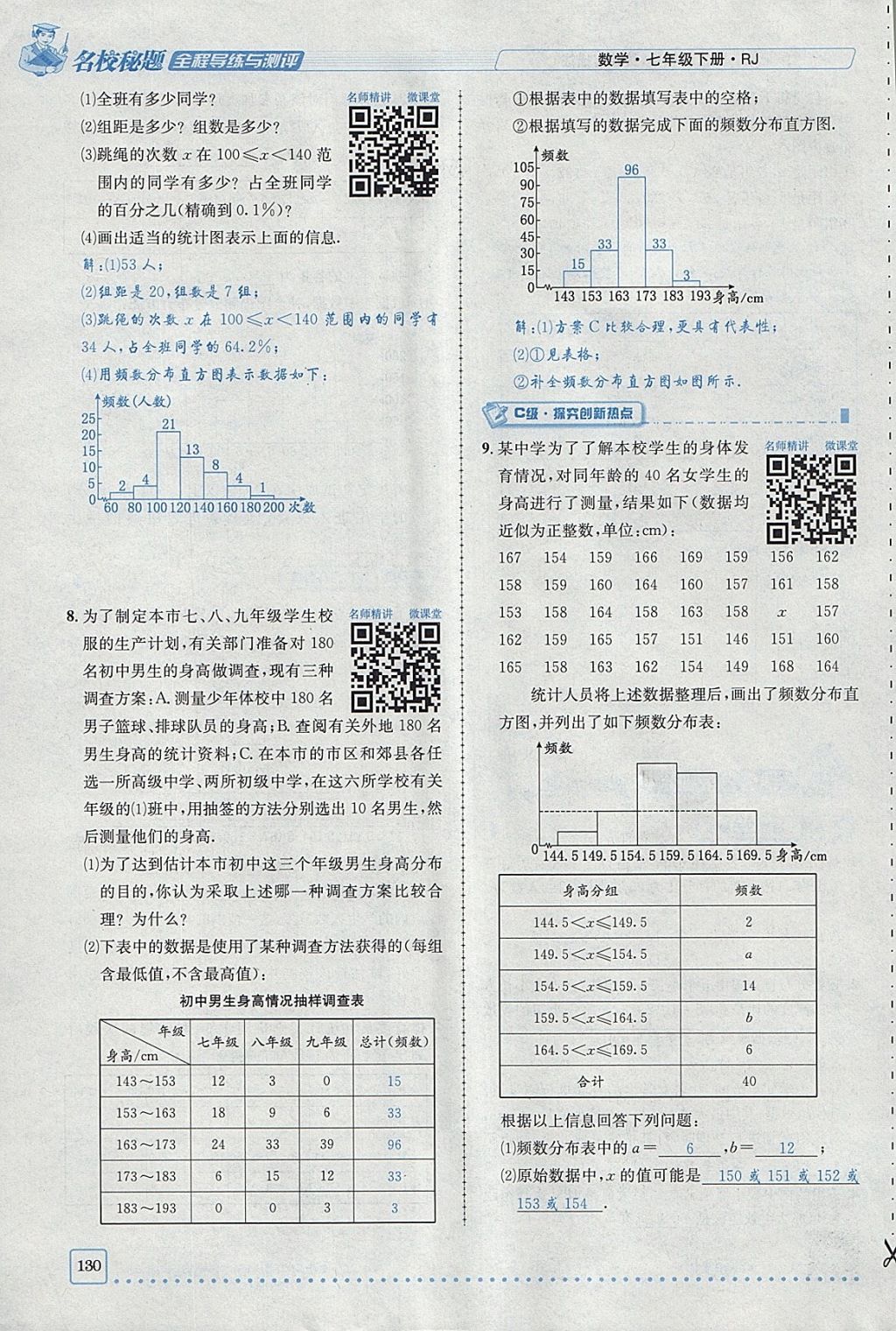 2018年名校秘题全程导练七年级数学下册人教版 参考答案第130页