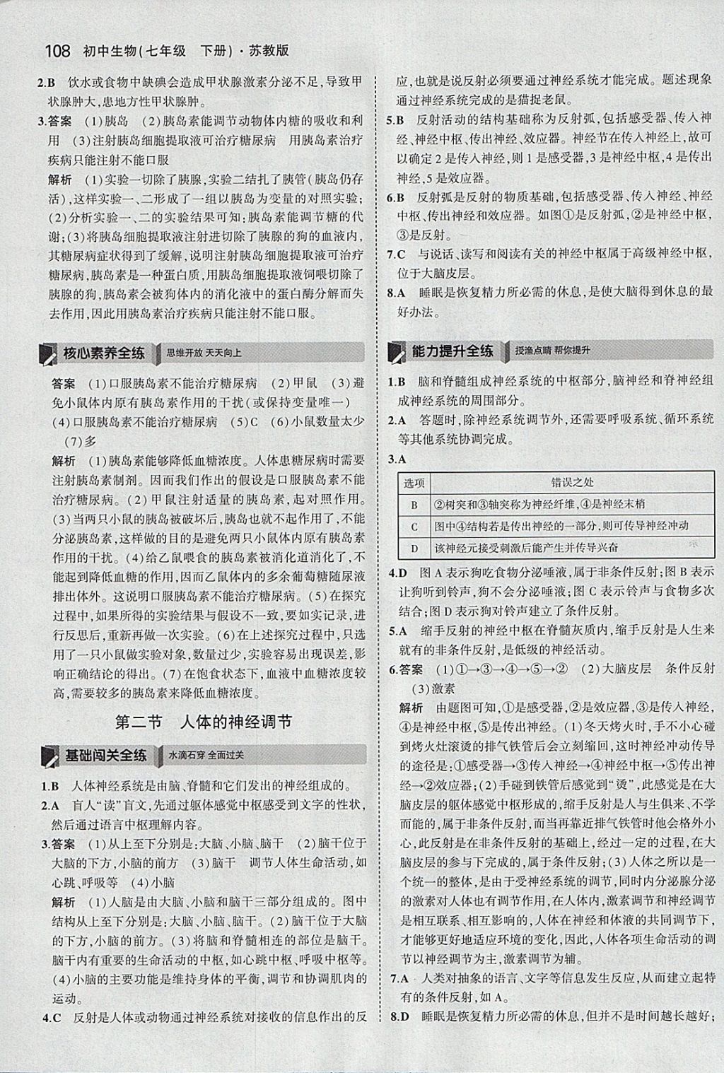 2018年5年中考3年模擬初中生物七年級(jí)下冊(cè)蘇教版 參考答案第23頁(yè)